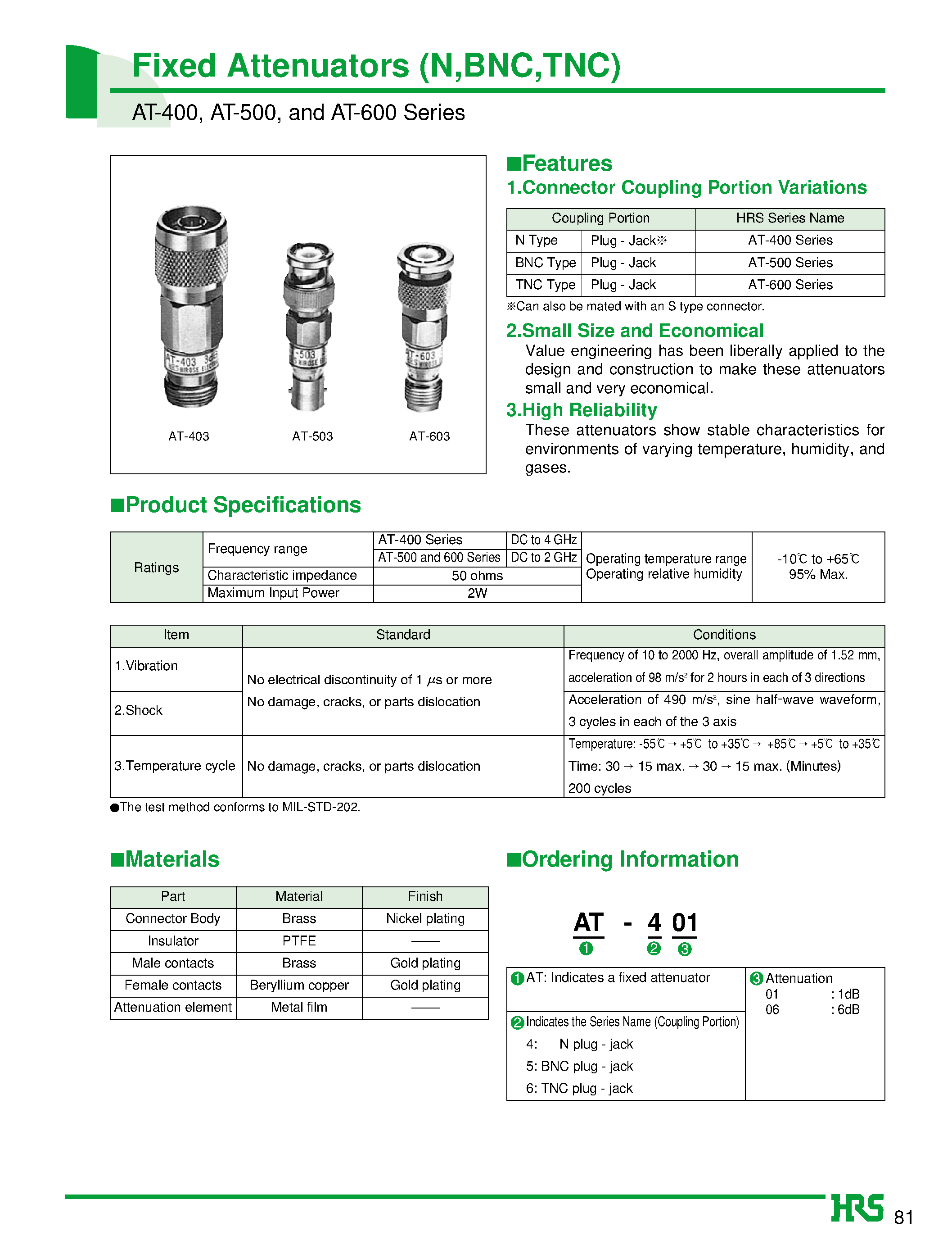 Datasheet AT-401 - Fixed Attenuators (N/BNC/TNC) page 1