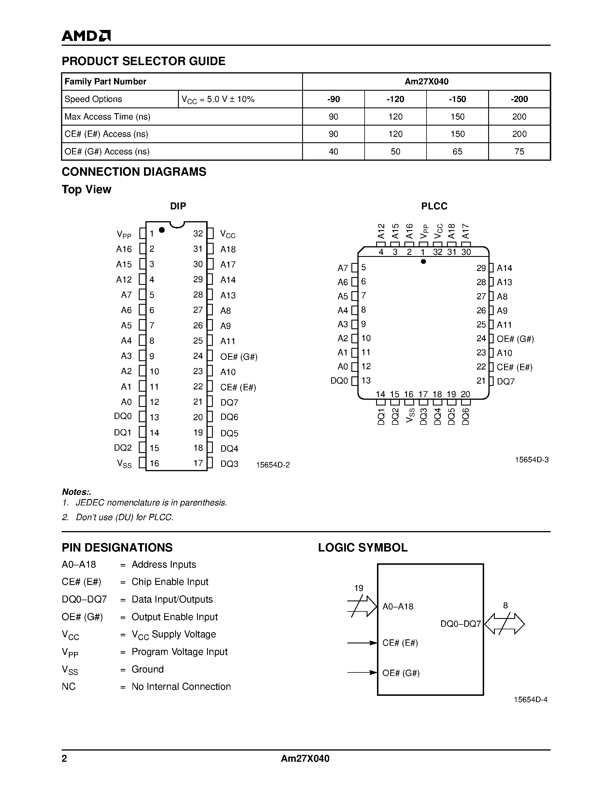 Даташит на микросхему AM27X040-90JC страница 2 Даташит AM27X040-90JC - 4 Megabit (512 K x 8-Bit) CMOS ExpressROM Device страница 2