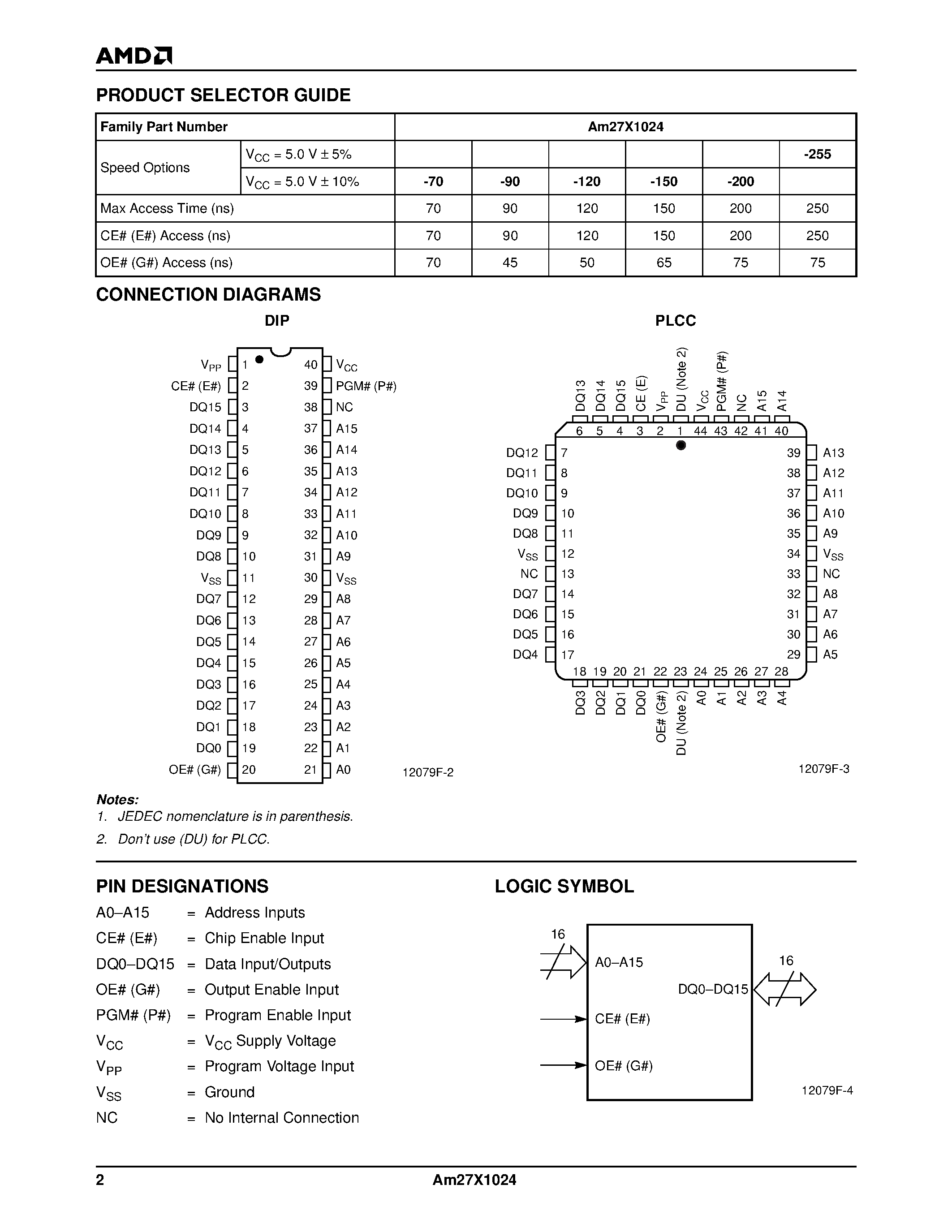 Даташит на микросхему AM27X1024-70PI страница 2 Даташит AM27X1024-70PI - 1 Megabit (64 K x 16-Bit) CMOS ExpressROM Device страница 2