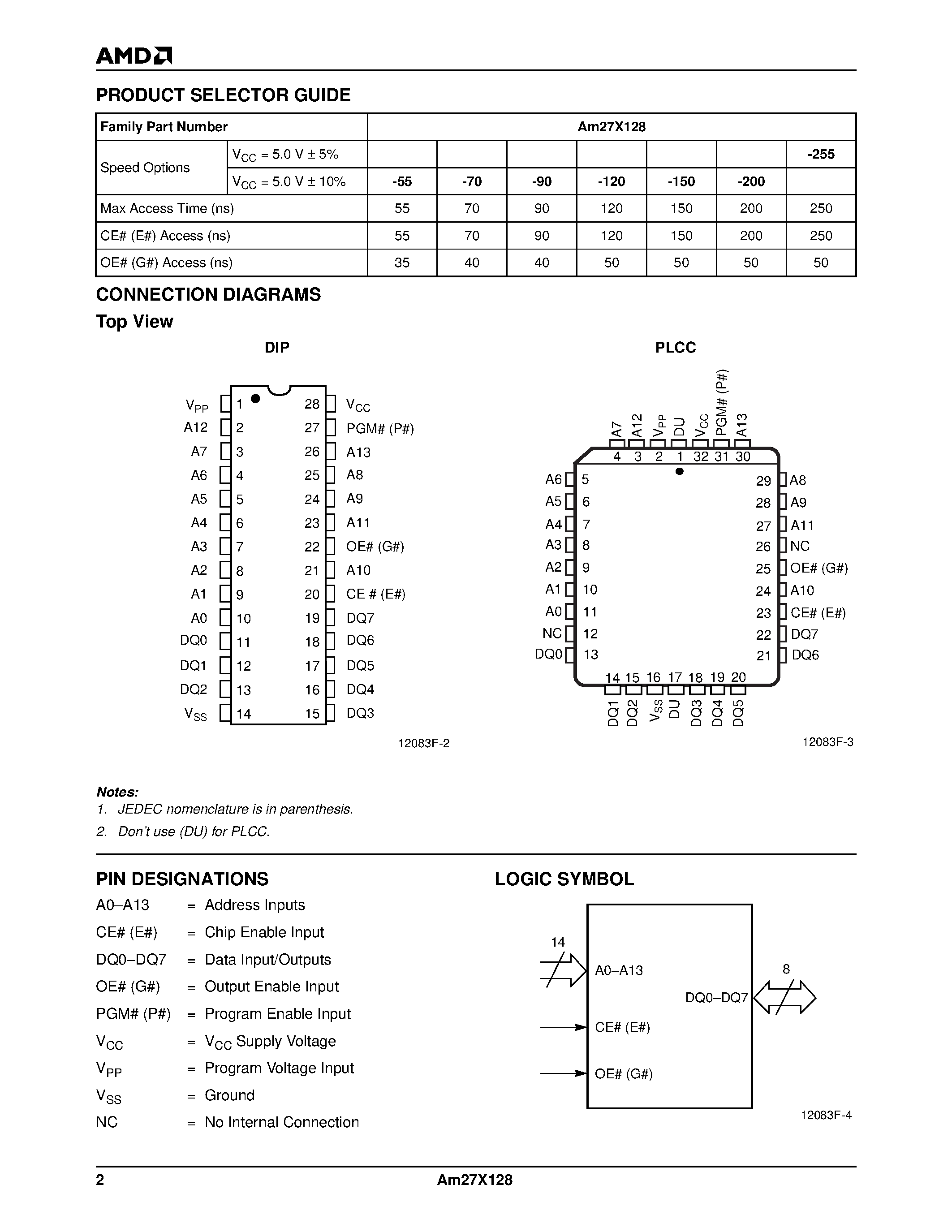 Даташит на микросхему AM27X128-255JC страница 2 Даташит AM27X128-255JC - 128 Kilobit (16 K x 8-Bit) CMOS ExpressROM Device страница 2