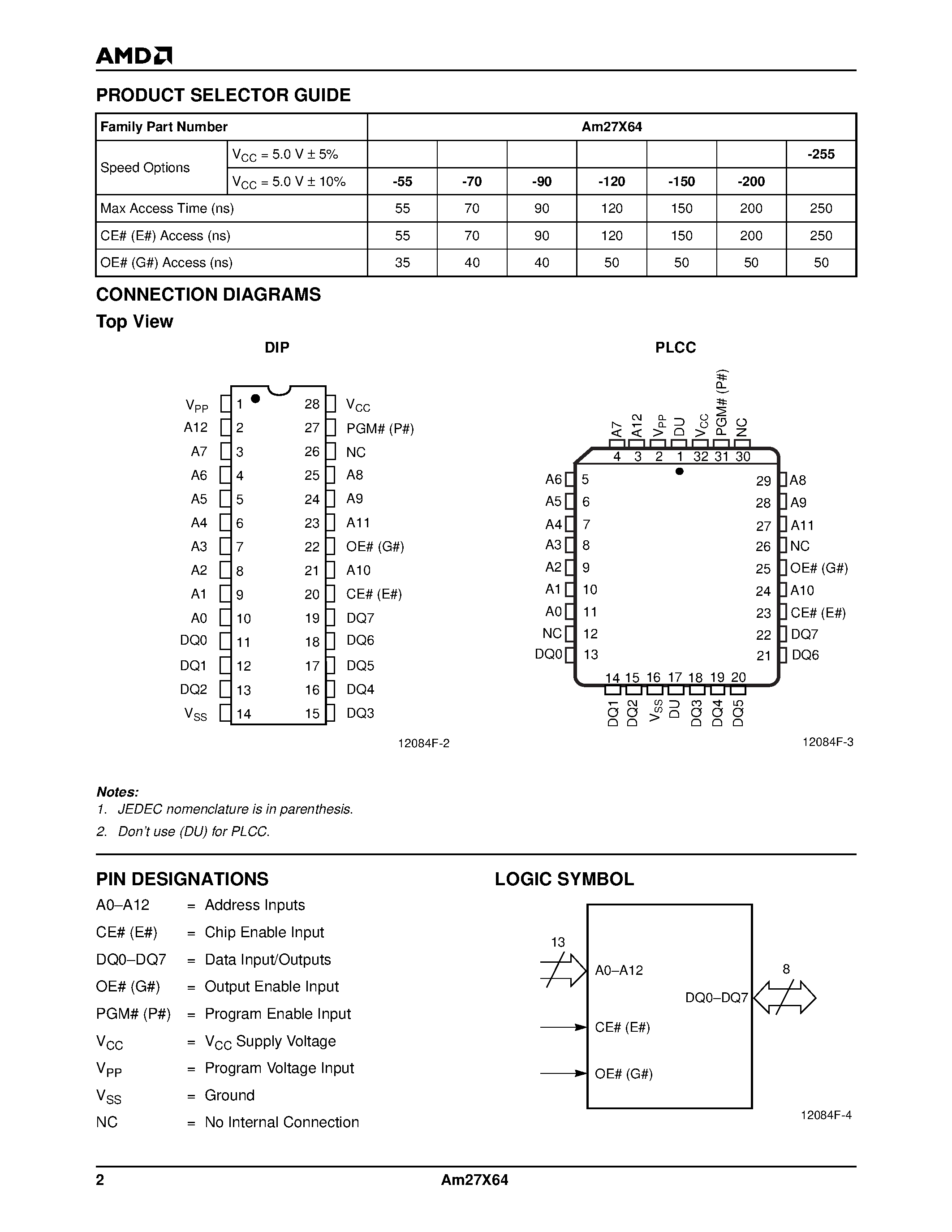 Datasheet AM27X64-150PC page 2 Datasheet AM27X64-150PC - 64 Kilobit (8 K x 8-Bit) CMOS ExpressROM Device page 2