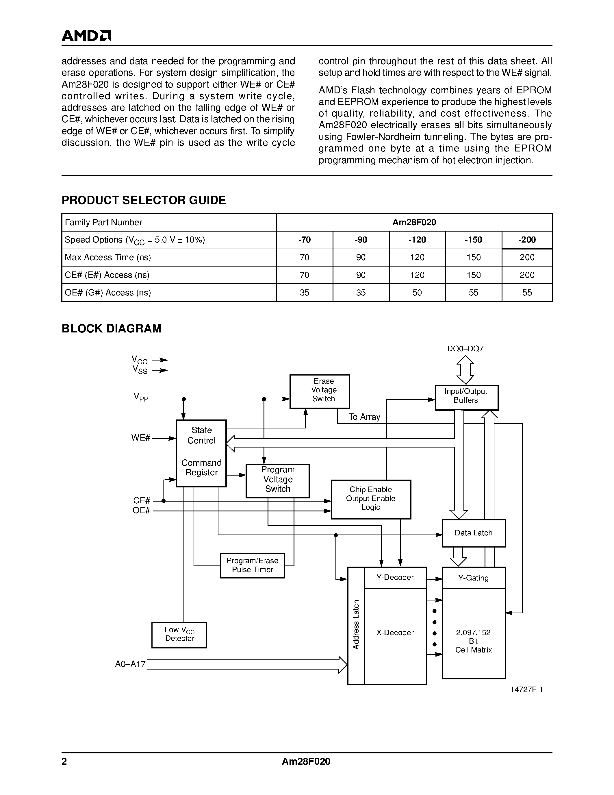 Datasheet AM28F020-120FEB - 2 Megabit (256 K x 8-Bit) CMOS 12.0 Volt/ Bulk Erase Flash Memory page 2