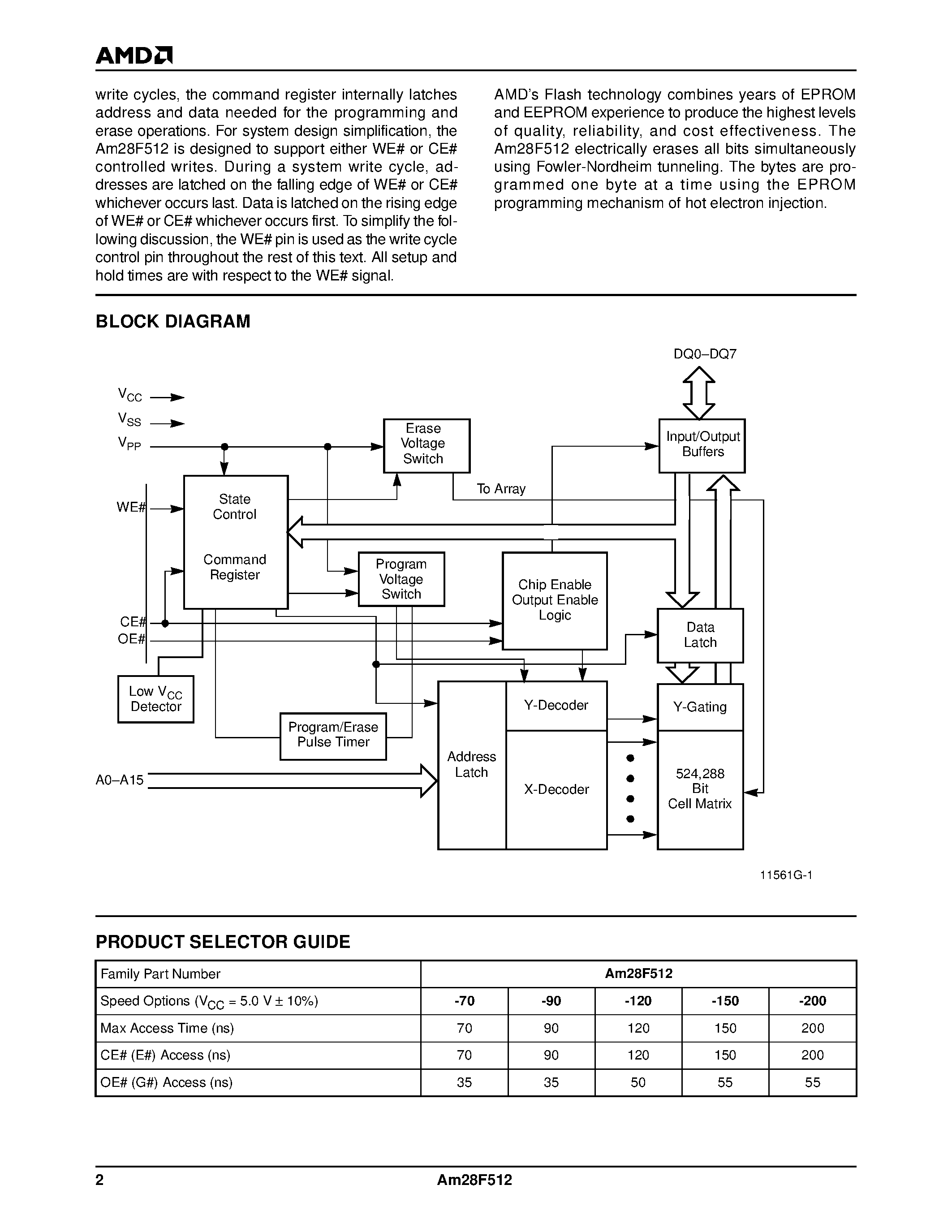 Datasheet AM28F512-70EI page 2 Datasheet AM28F512-70EI - 512 Kilobit (64 K x 8-Bit) CMOS 12.0 Volt/ Bulk Erase Flash Memory page 2