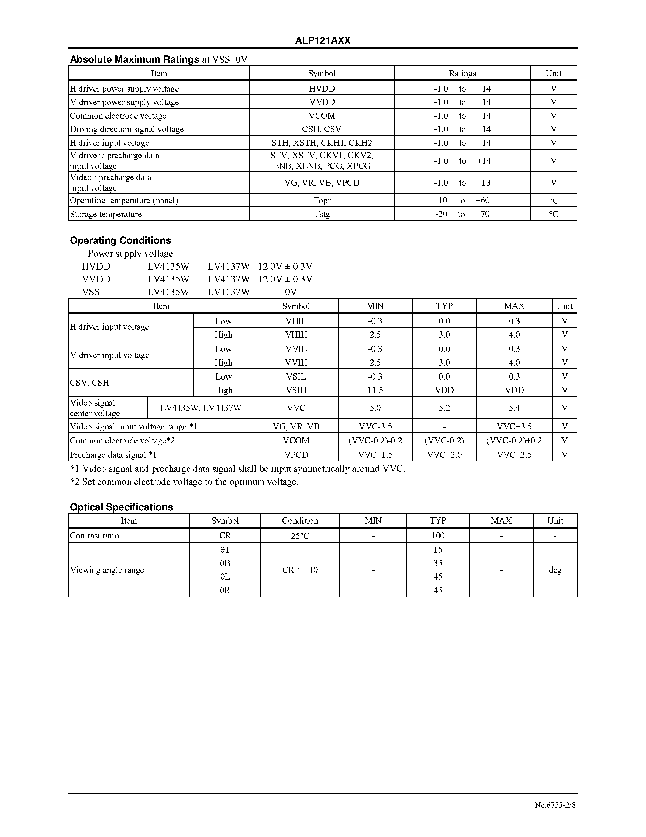 Datasheet ALP121AXX - Low-Temperature Polysilicon 1.5-inch TFT LCD Module page 2