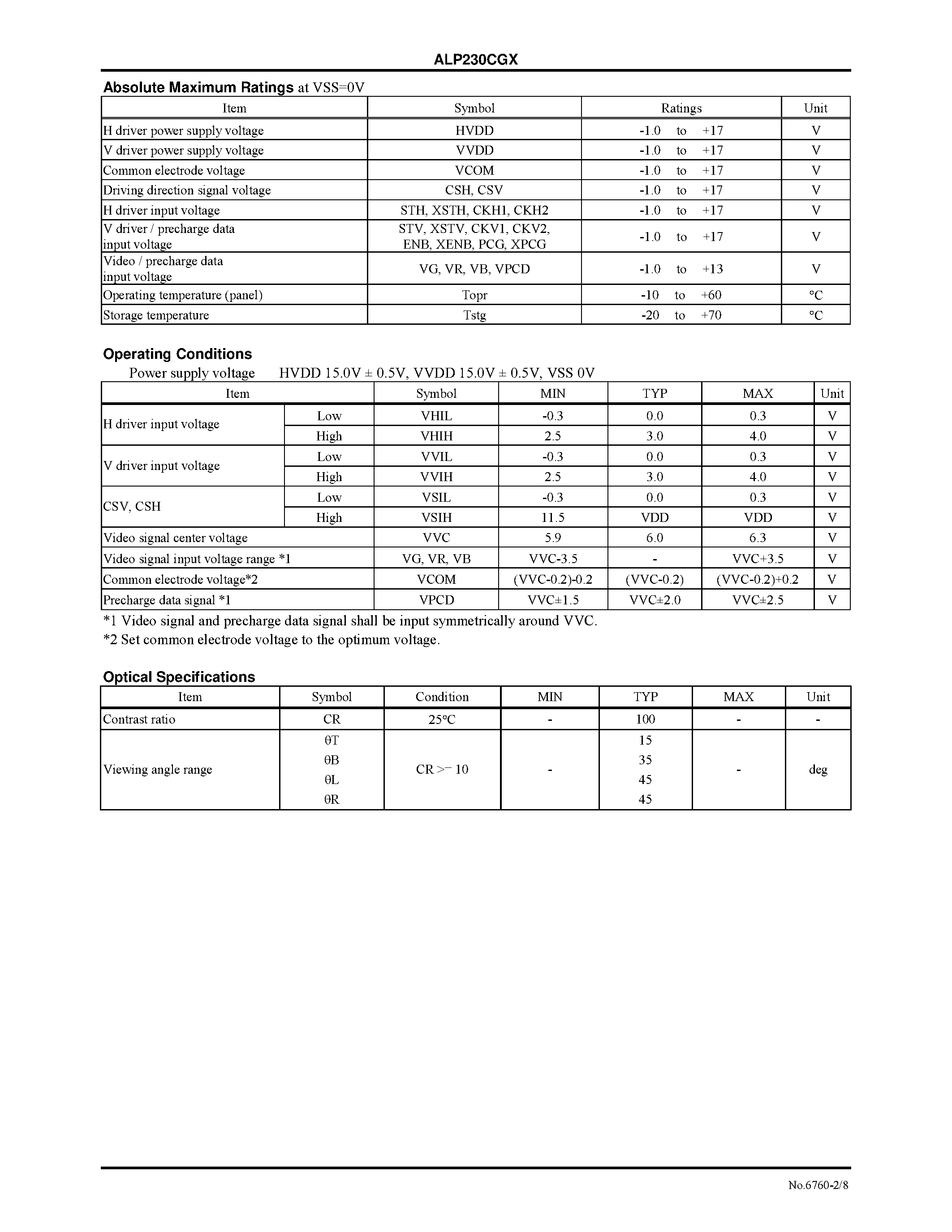 Datasheet ALP230CGX - Low-Temperature Polysilicon 2.0-inch TFT LCD Module page 2