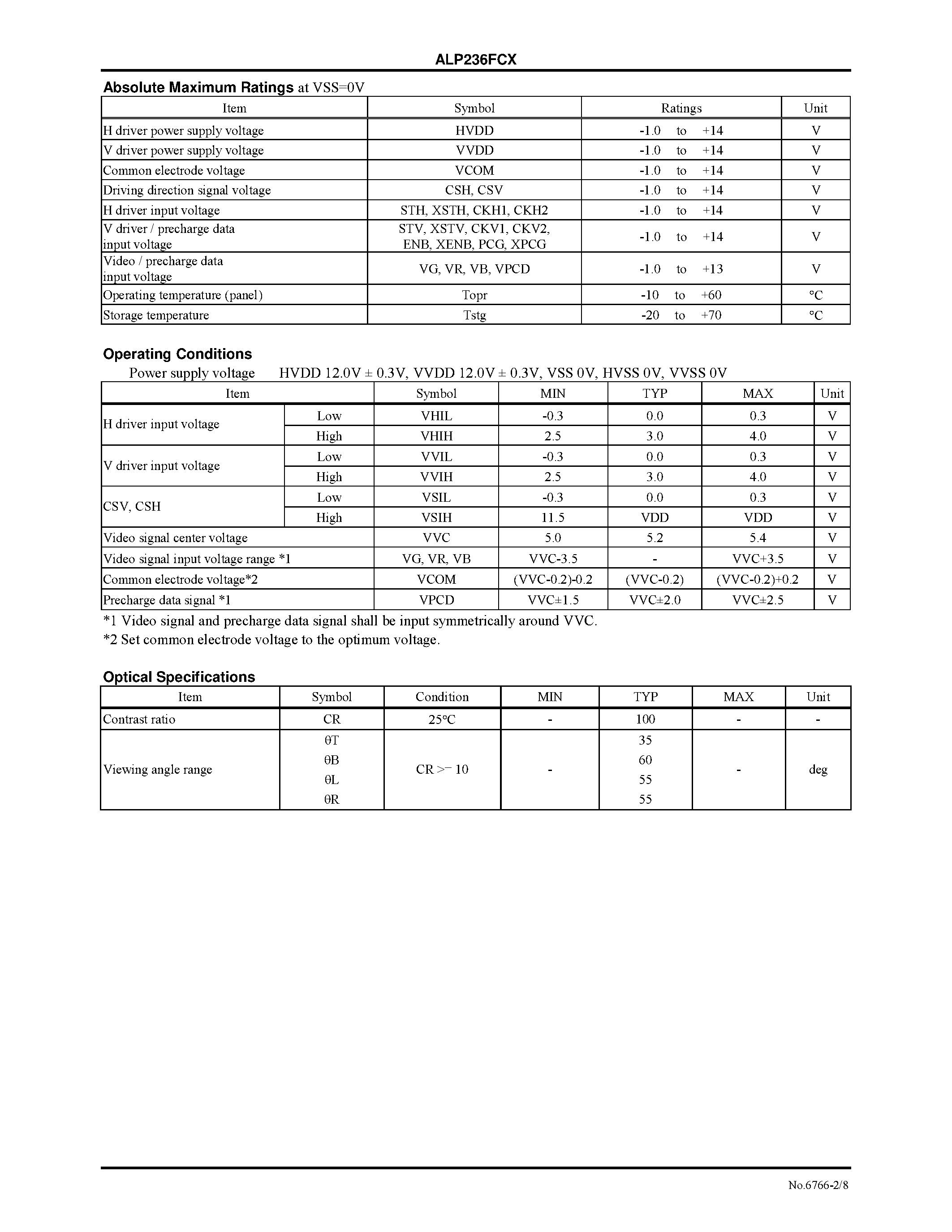 Datasheet ALP236FCX - Low-Temperature Polysilicon 2.5-inch TFT LCD Module page 2