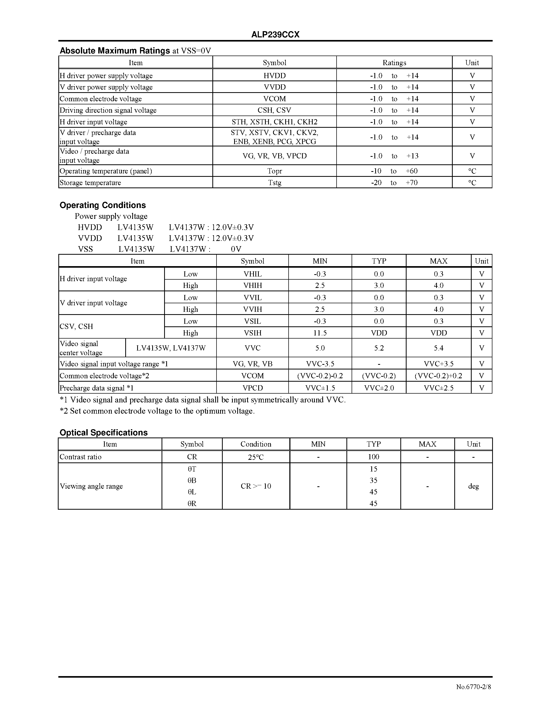 Datasheet ALP239CCX - Low-Temperature Polysilicon 2.0-inch TFT LCD Module page 2