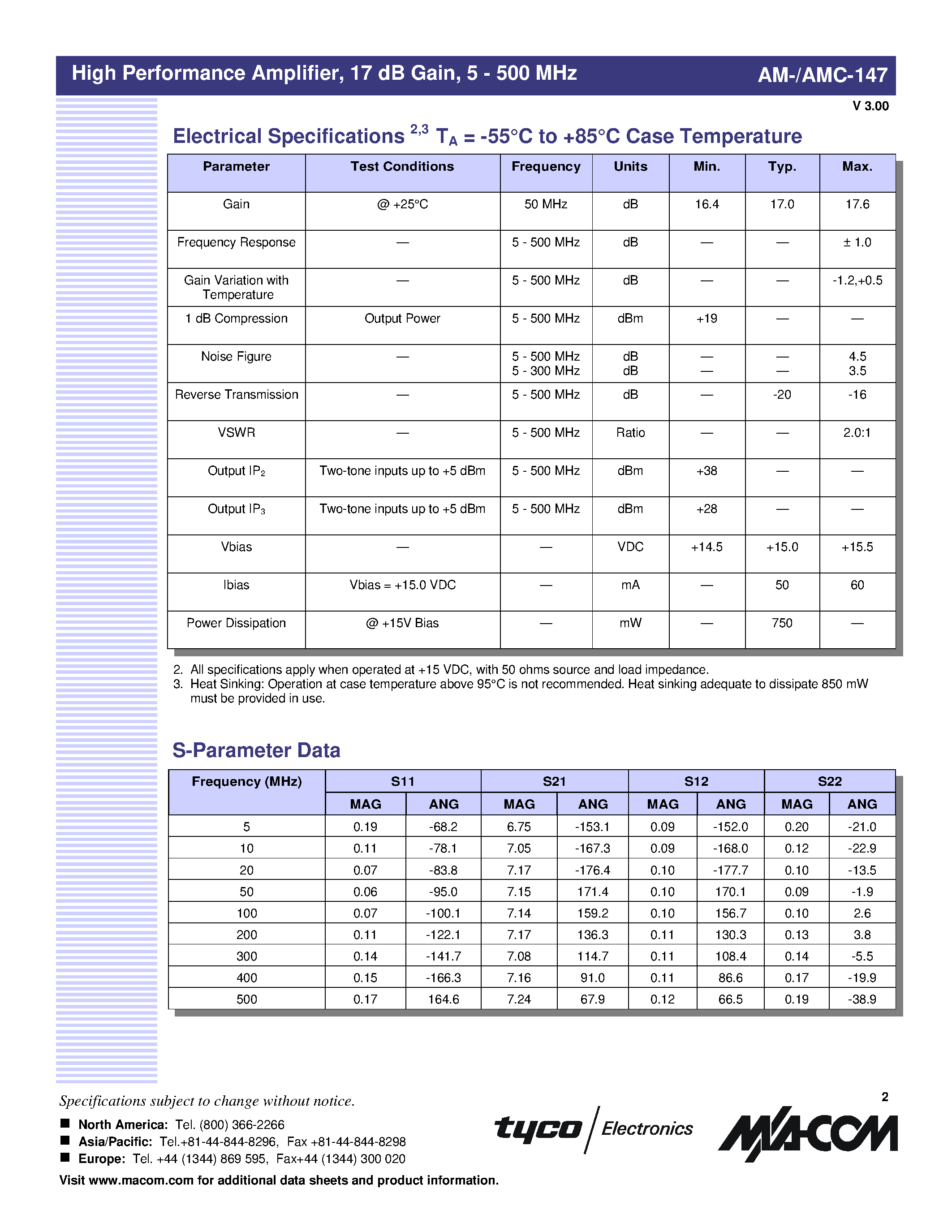 Datasheet AM-147 - High Performance Amplifier/ 17 dB Gain/ 5 - 500 MHz page 2