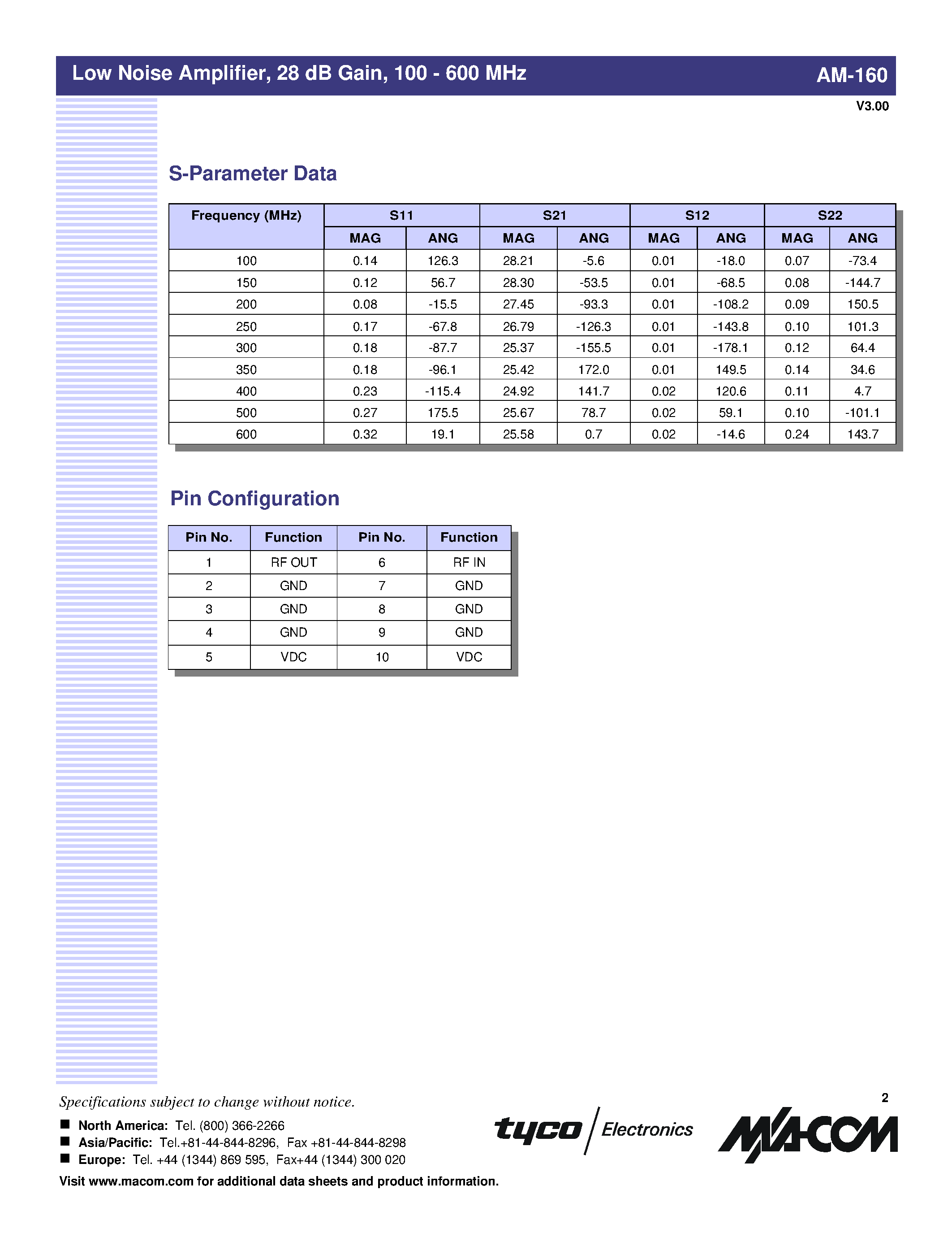 Datasheet AM-160PIN - Low Noise Amplifier/ 28 dB Gain/ 100 - 600 MHz page 2