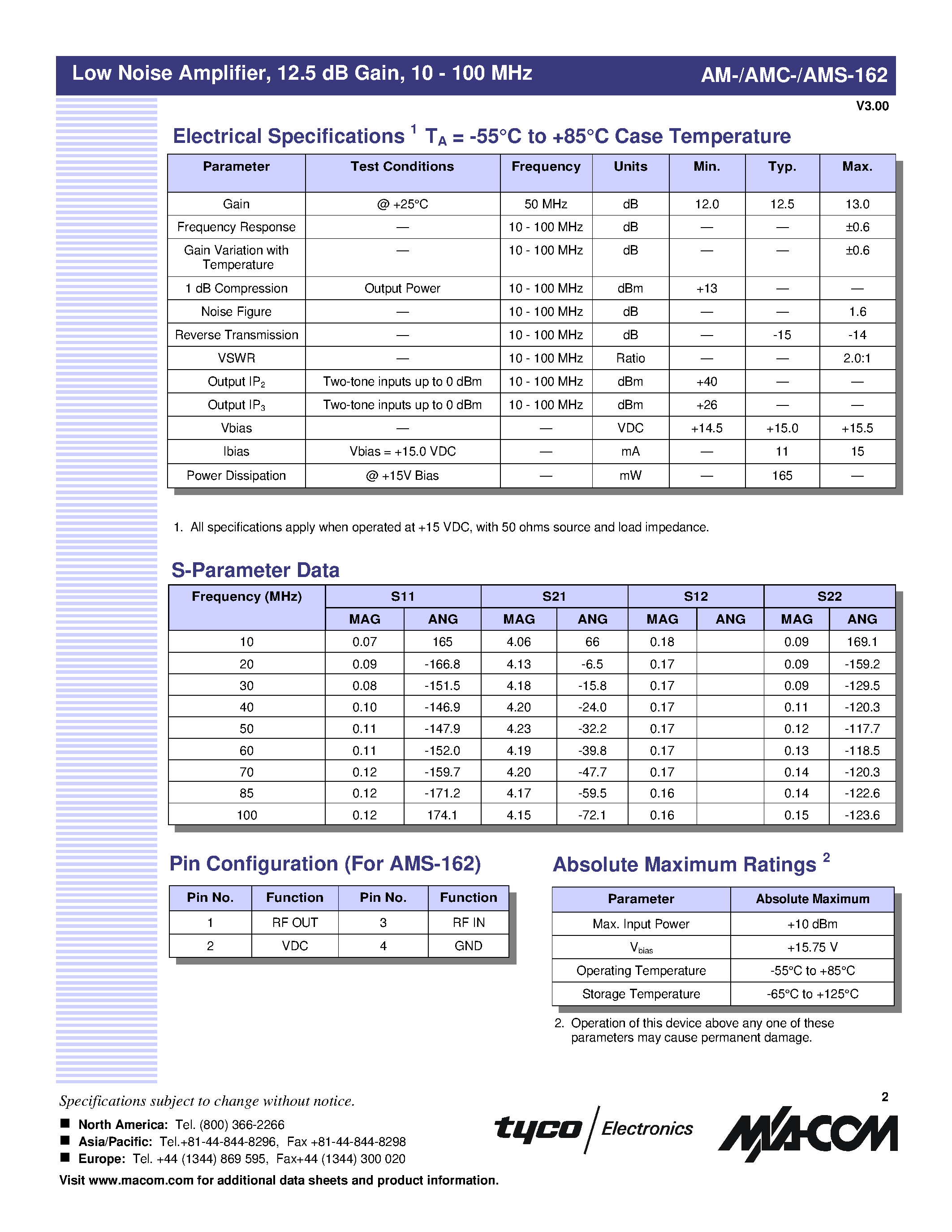Datasheet AM-162PIN - Low Noise Amplifier/ 12.5 dB Gain/ 10 - 100 MHz page 2