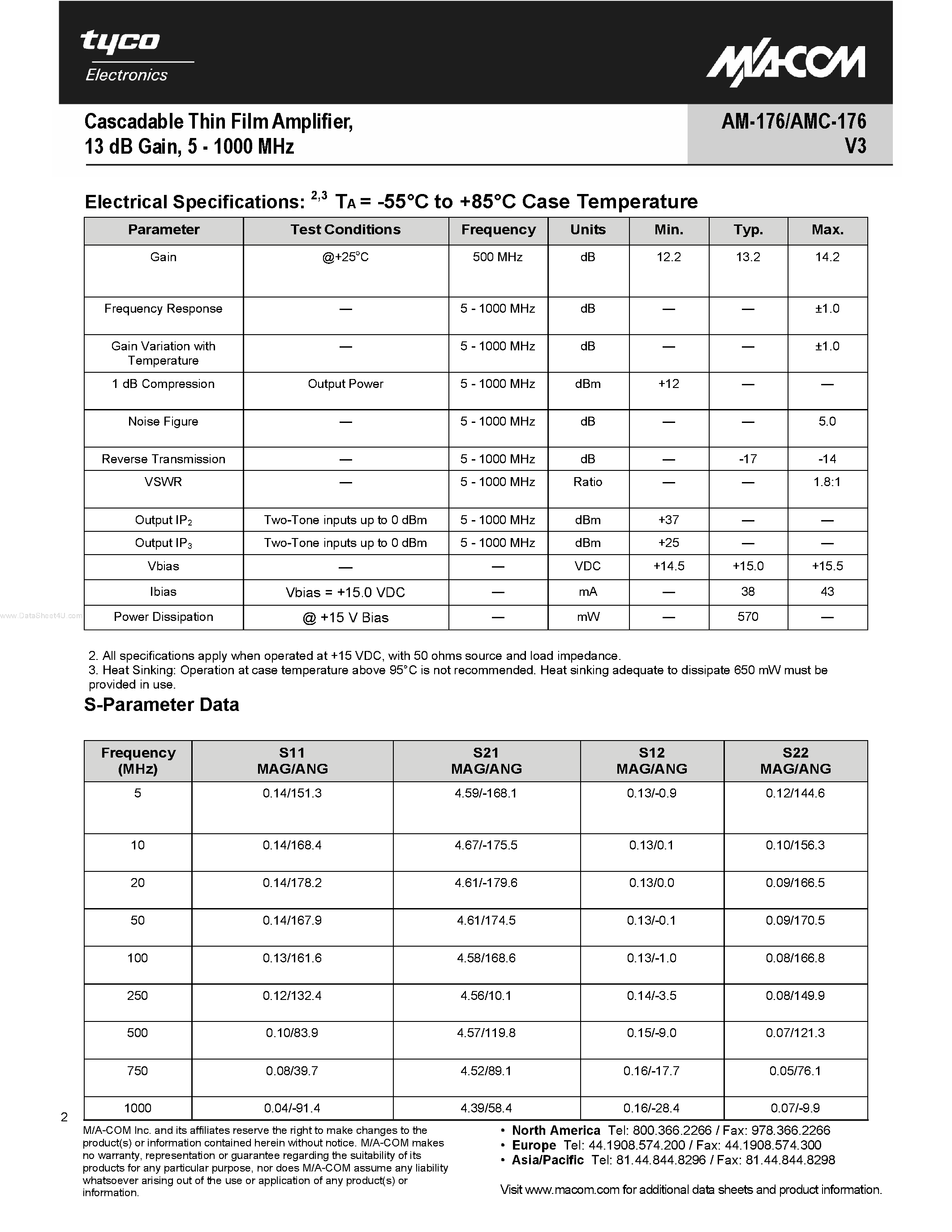 Datasheet AM-176PIN - Cascadable Thin Film Amplifier/ 13 dB Gain/ 5 - 1000 MHz page 2