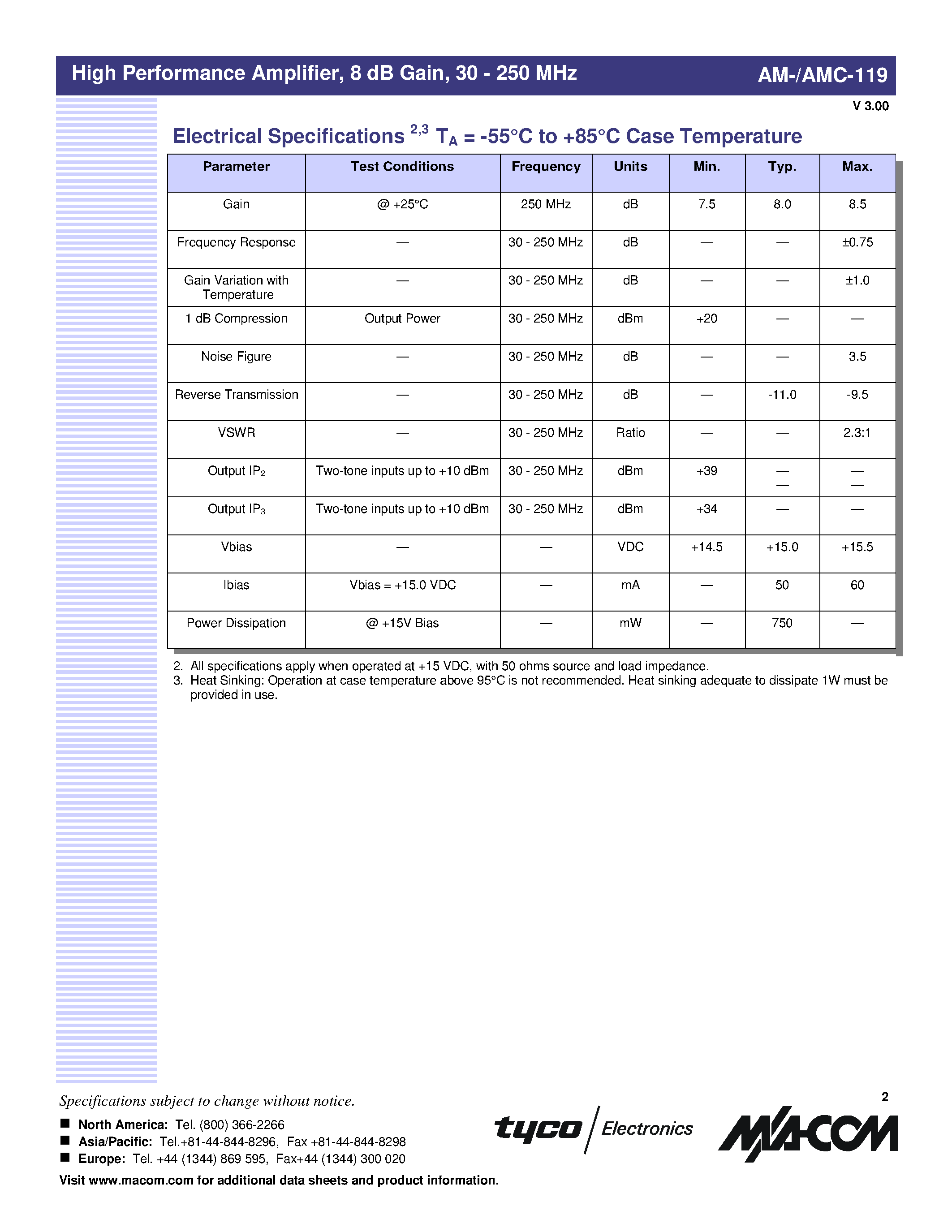 Datasheet AM-AMC-119 - High Performance Amplifier/ 8 dB Gain/ 30 - 250 MHz page 2