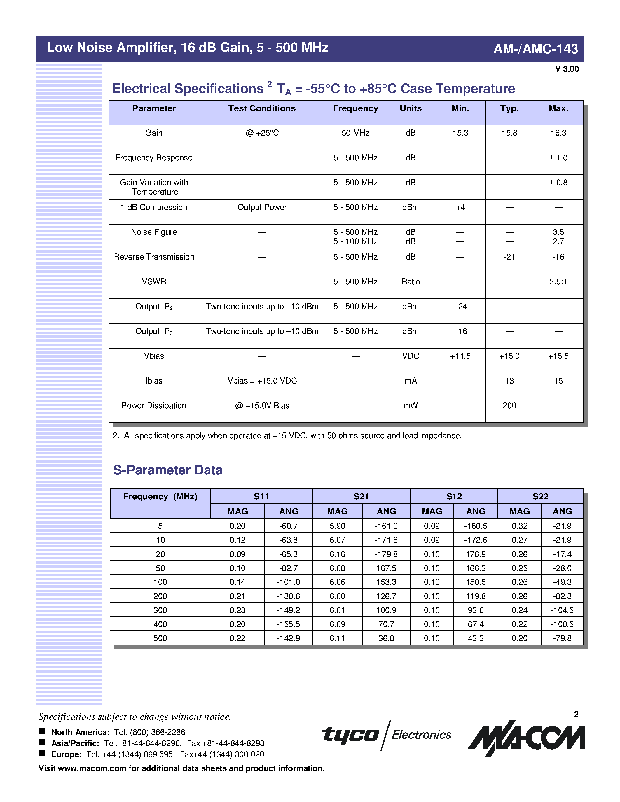 Datasheet AM-AMC-143 - Low Noise Amplifier/ 16 dB Gain/ 5 - 500 MHz page 2