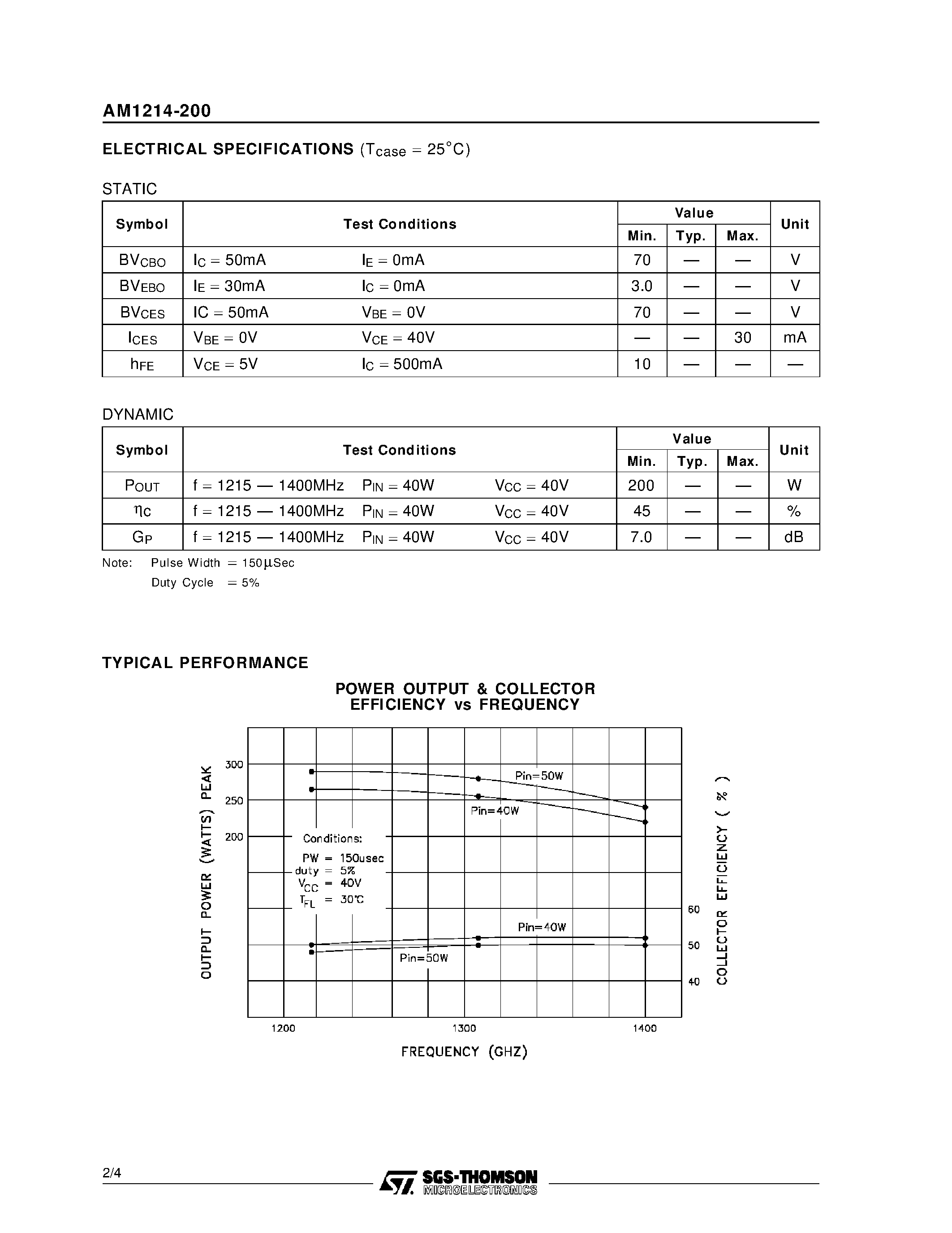 Datasheet AM1214-200 - L-BAND RADAR APPLICATIONS RF & MICROWAVE TRANSISTORS page 2