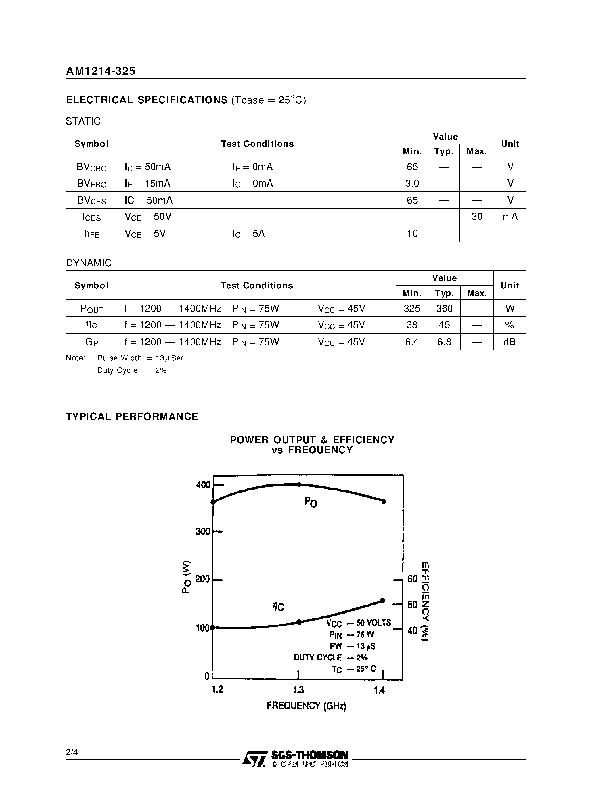 Datasheet AM1214-325 page 2 Datasheet AM1214-325 - L-BAND RADAR APPLICATIONS RF & MICROWAVE TRANSISTORS page 2