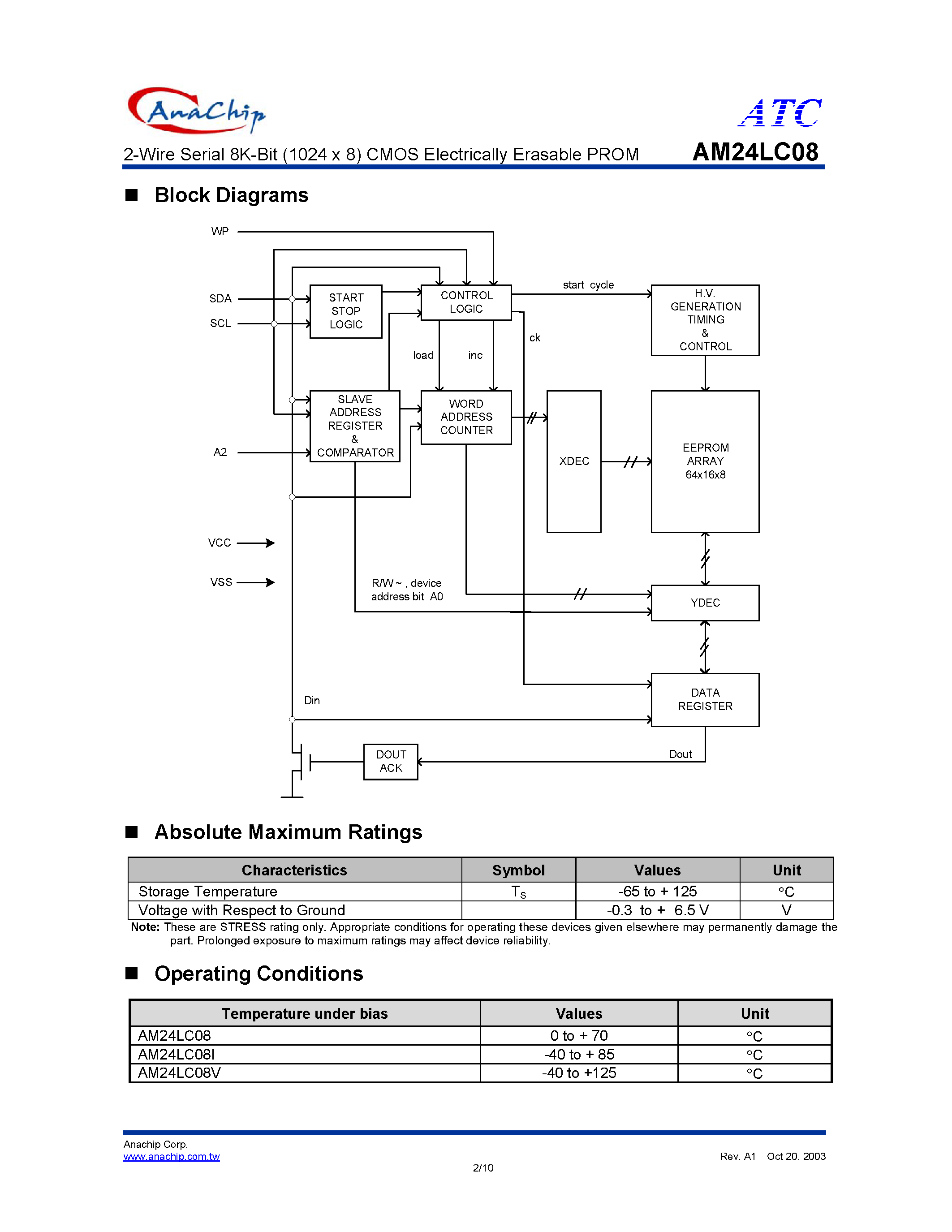 Datasheet AM24LC08NA page 2 Datasheet AM24LC08NA - 2-Wire Serial 8K-Bit (1024 x 8) CMOS Electrically Erasable PROM page 2