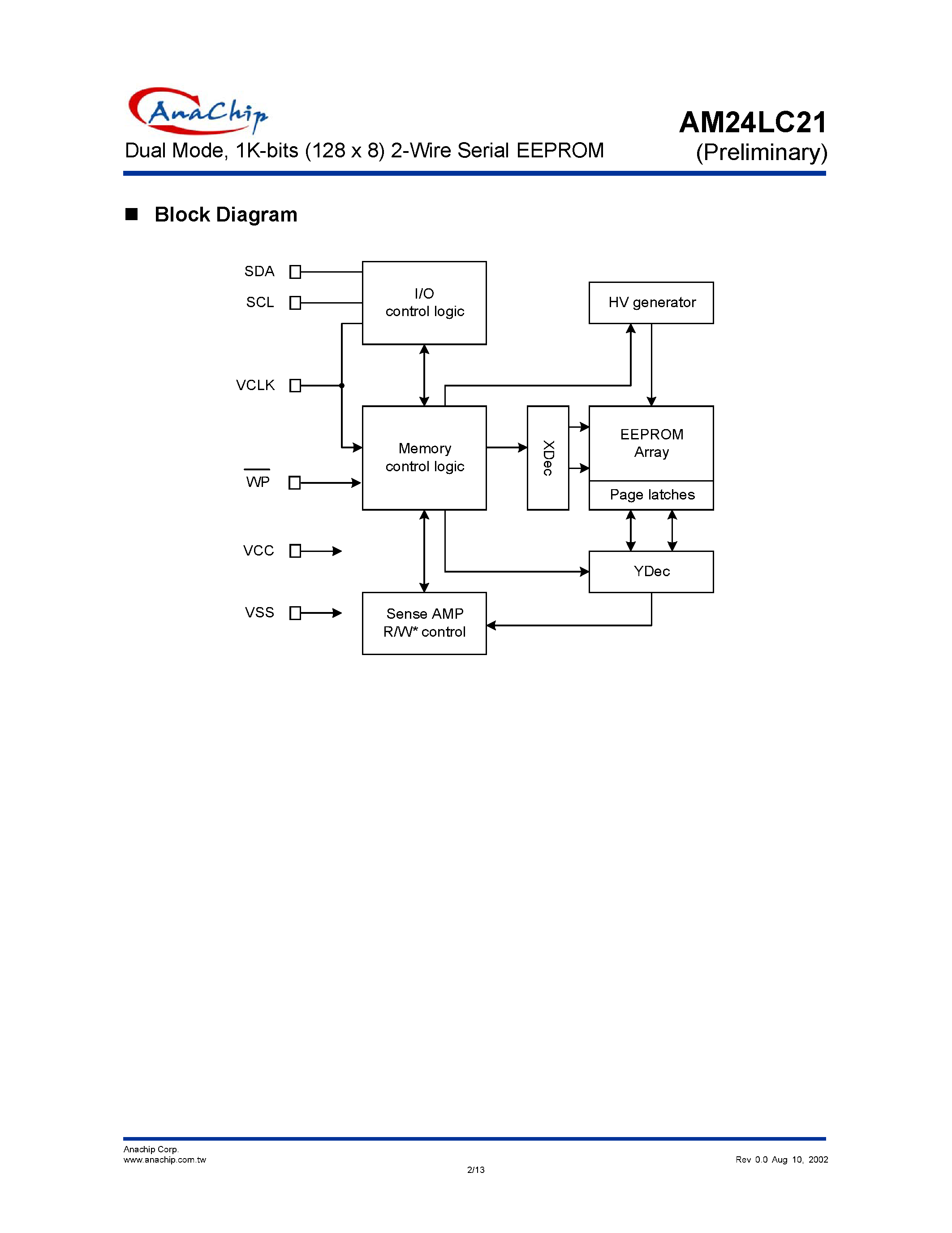 Datasheet AM24LC21 page 2 Datasheet AM24LC21 - Dual Mode/ 1K-bits (128 x 8) 2-Wire Serial EEPROM page 2