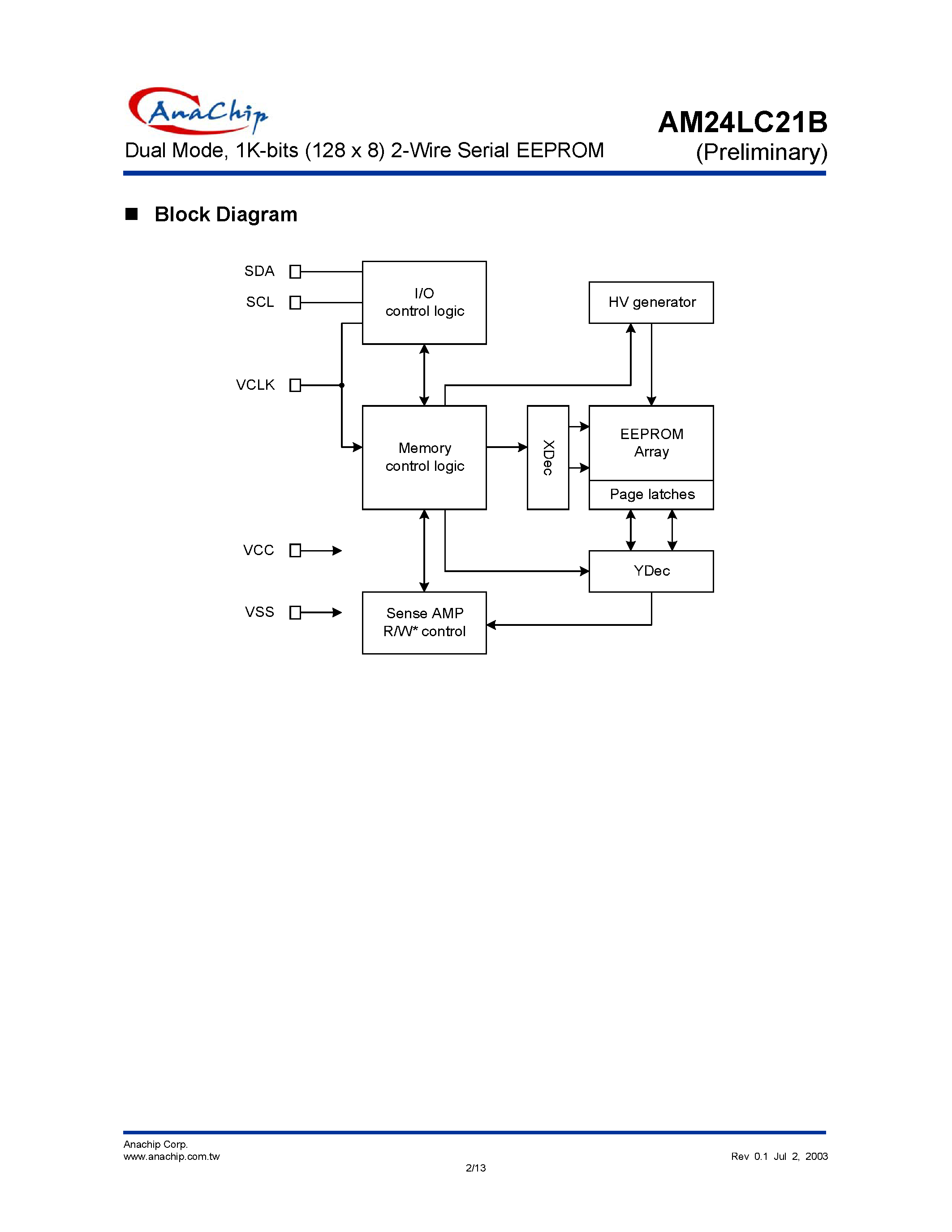 Datasheet AM24LC21BIS - Dual Mode/ 1K-bits (128 x 8) 2-Wire Serial EEPROM page 2