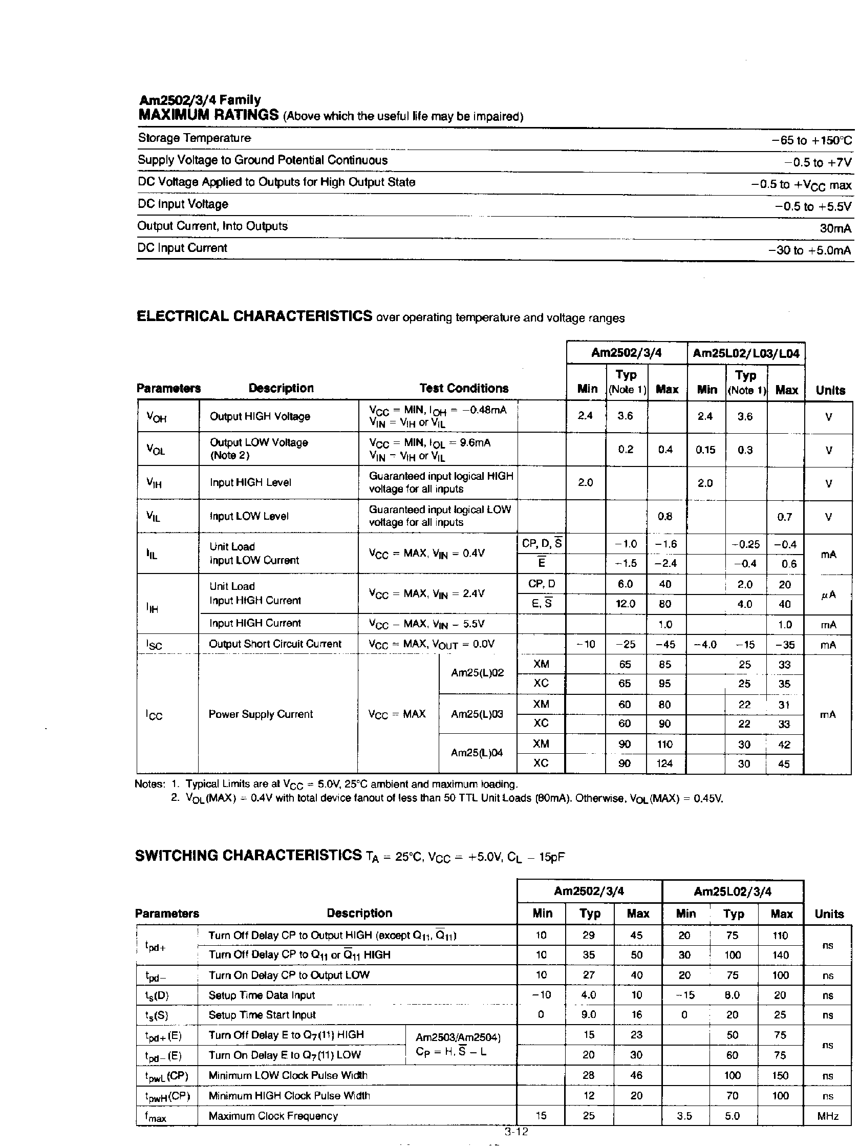 Datasheet AM2504DM - EIGHT BIT / TWELVE - BIT SUCCESSIVE APPROXIMATION REGISTERS page 2