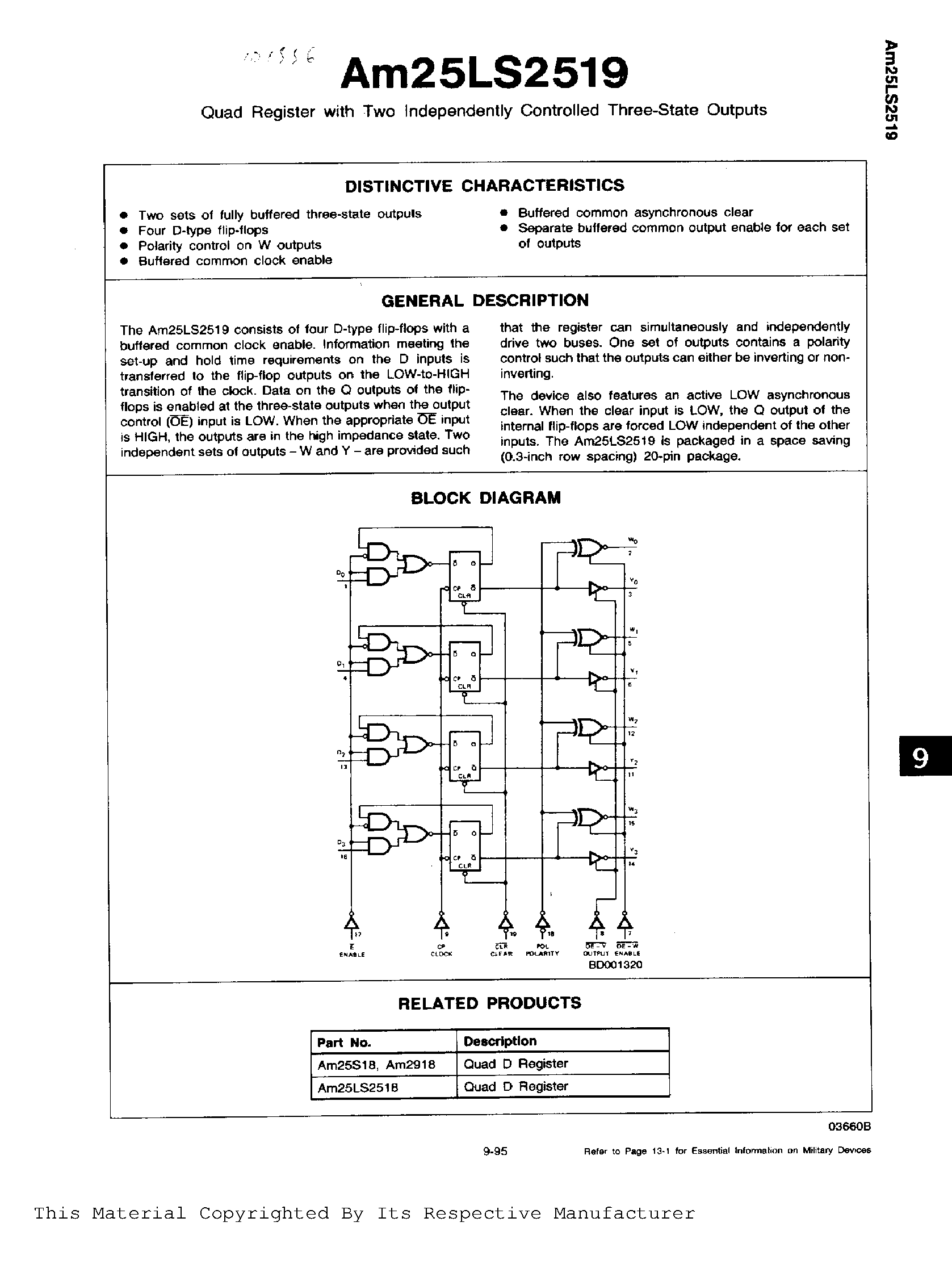 Datasheet AM25LS2519XCB page 1 Datasheet AM25LS2519XCB - QUAD REGISTER WITH TWO INDEPENDENTLY CONTROLLED THREE STATE OUTPUTS page 1