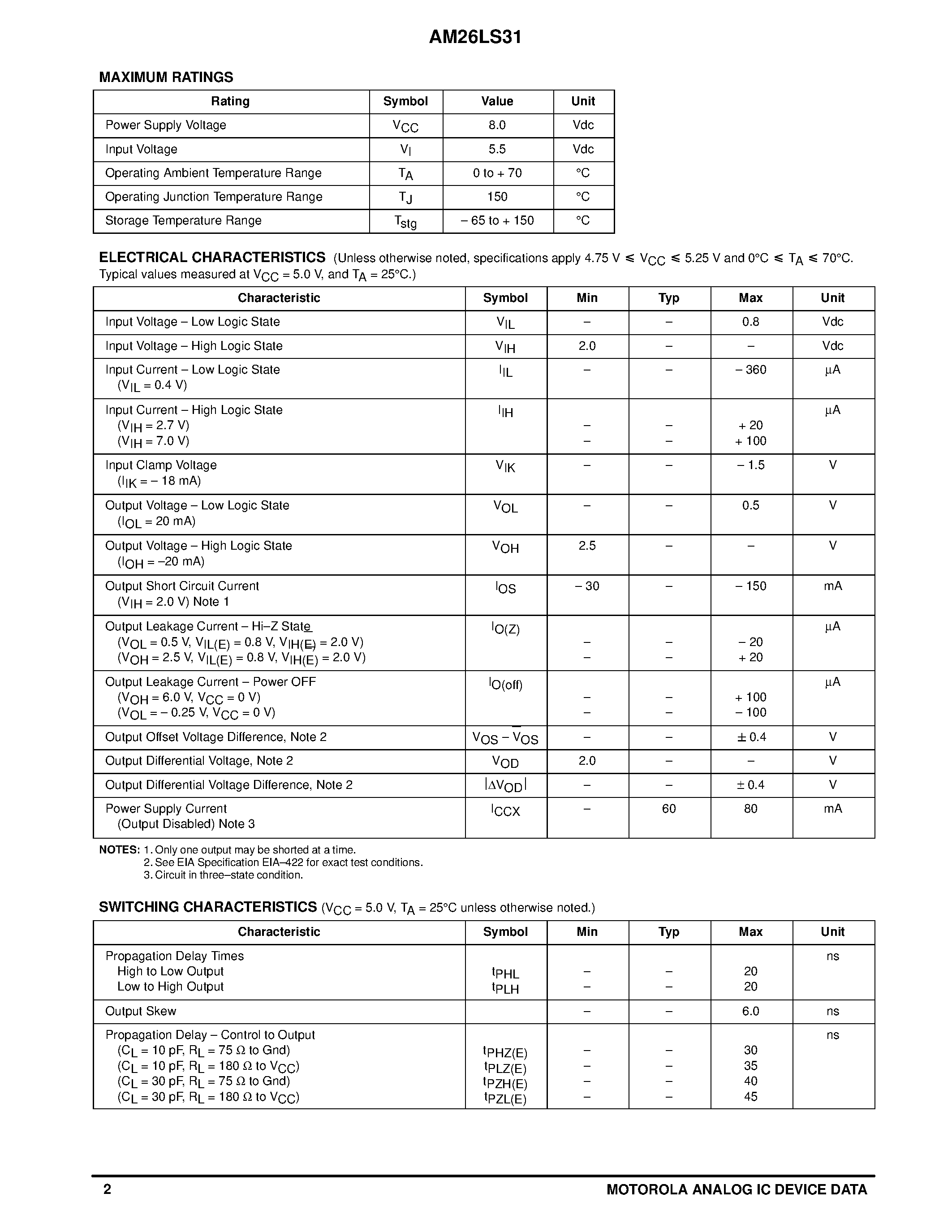 Datasheet AM26LS31 - QUAD EIA.422 LINE DRIVER WITH THREE.STATE OUTPUTS page 2