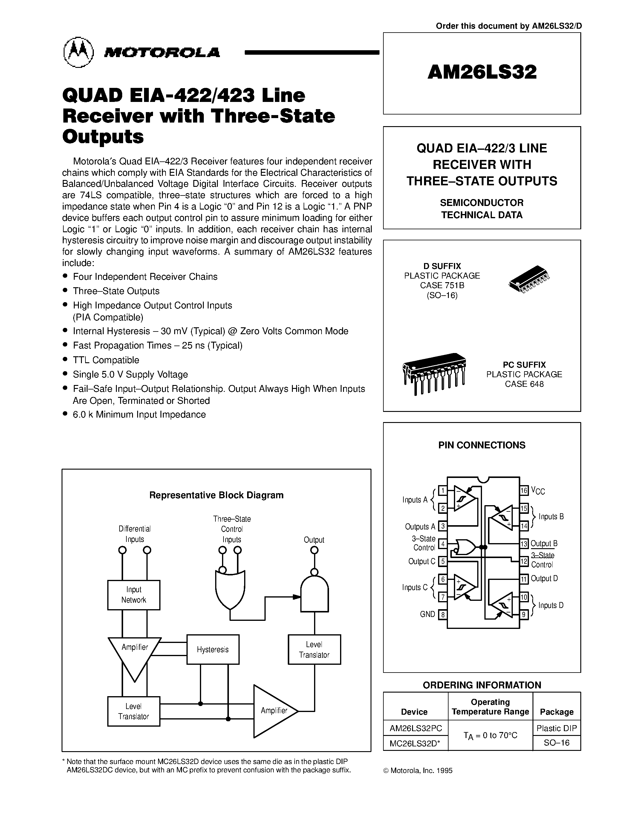Datasheet AM26LS32 - QUAD EIA-422/3 LINE RECEIVER WITH THREE.STATE OUTPUTS page 1