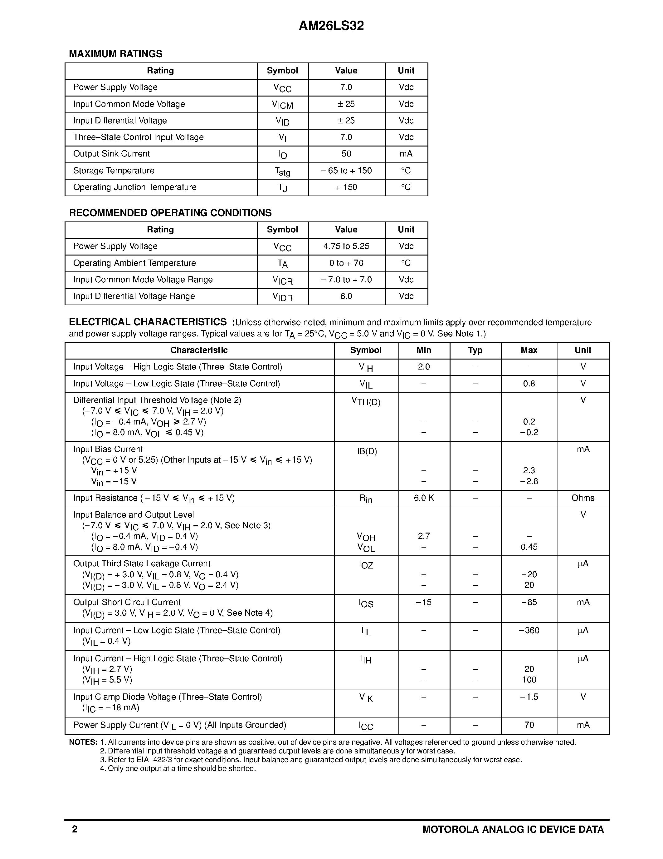 Datasheet AM26LS32 - QUAD EIA-422/3 LINE RECEIVER WITH THREE.STATE OUTPUTS page 2