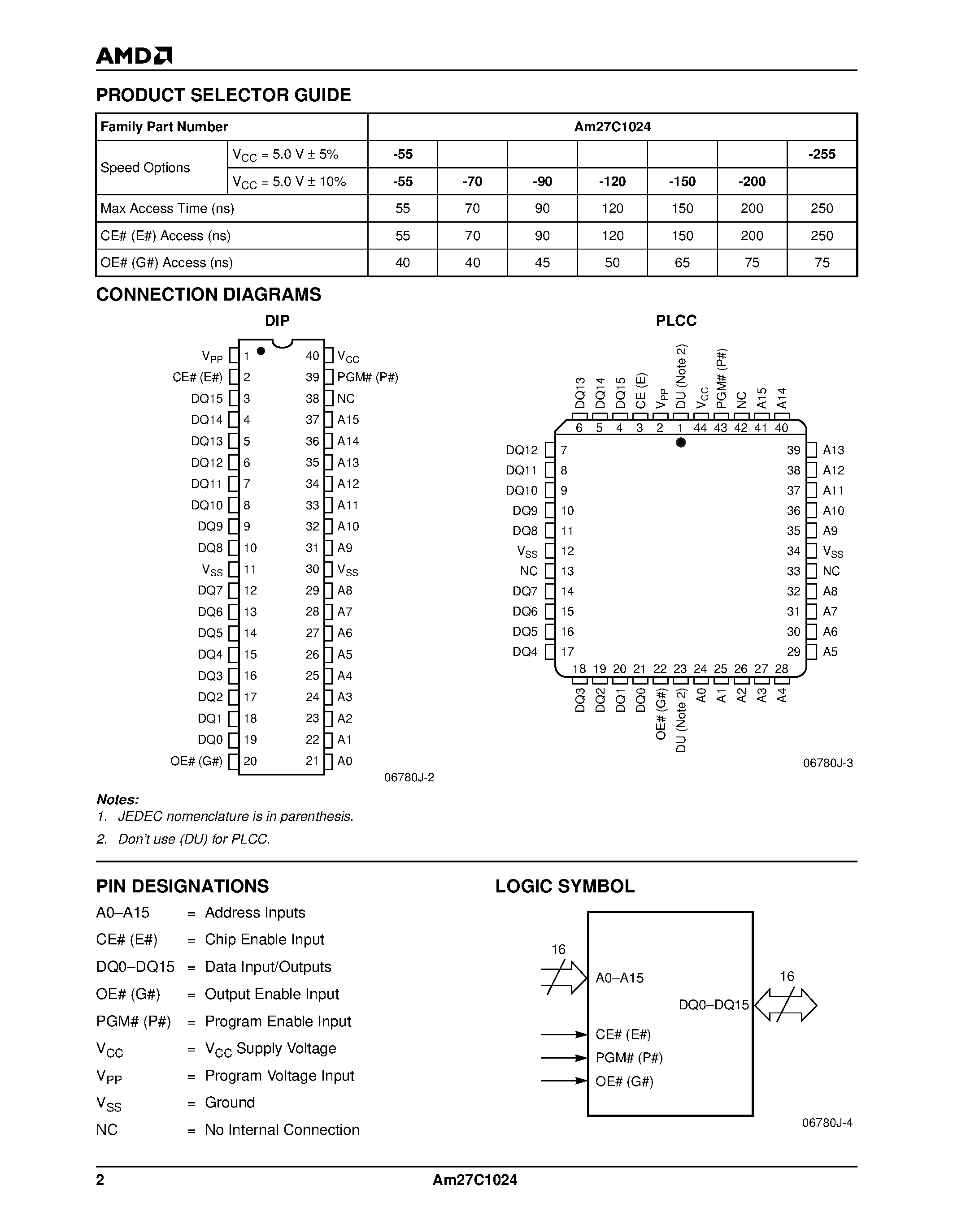 Даташит Am27C1024-150DI5B - 1 Megabit (65 K x 16-Bit) CMOS EPROM страница 2