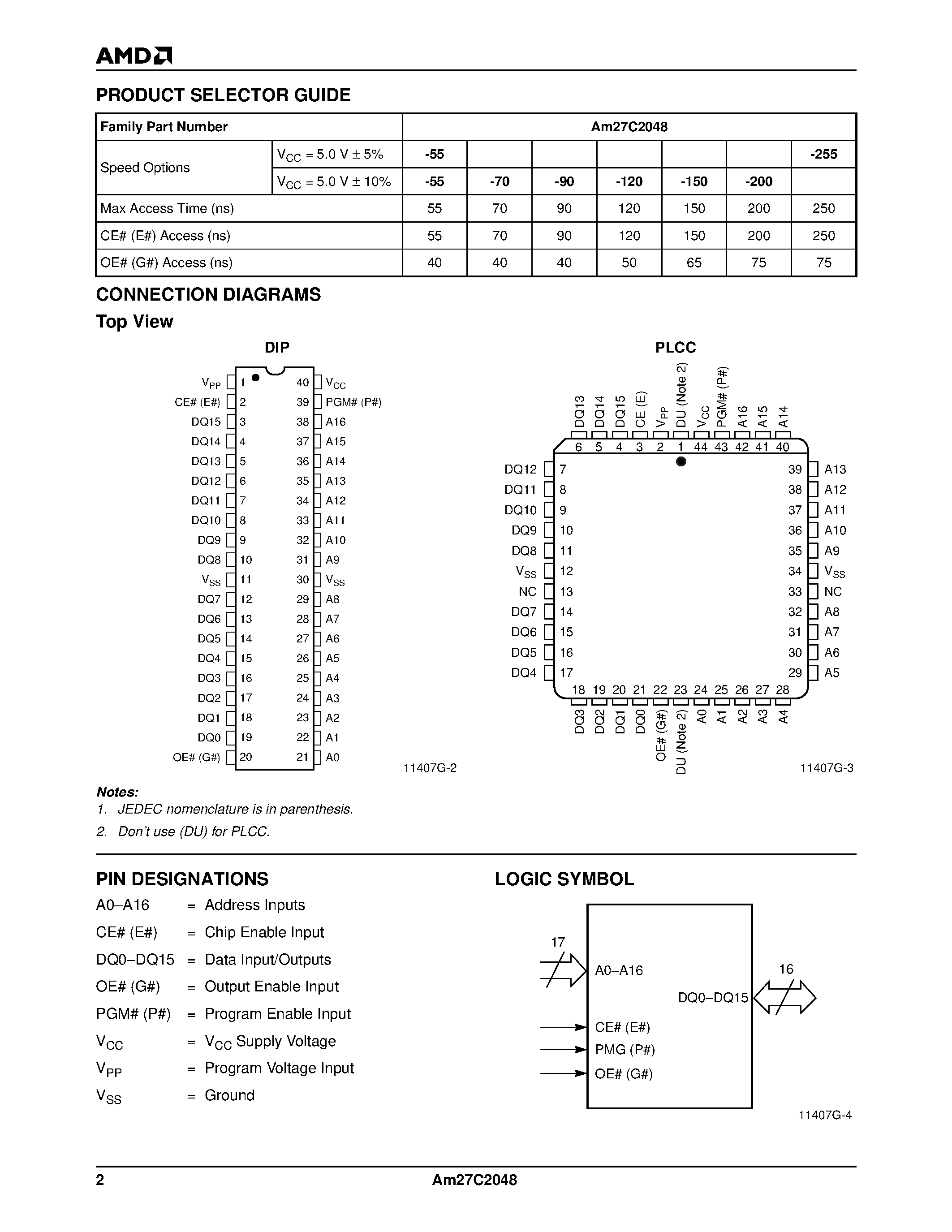 Даташит Am27C2048-255DC5 - 2 Megabit (128 K x 16-Bit) CMOS EPROM страница 2