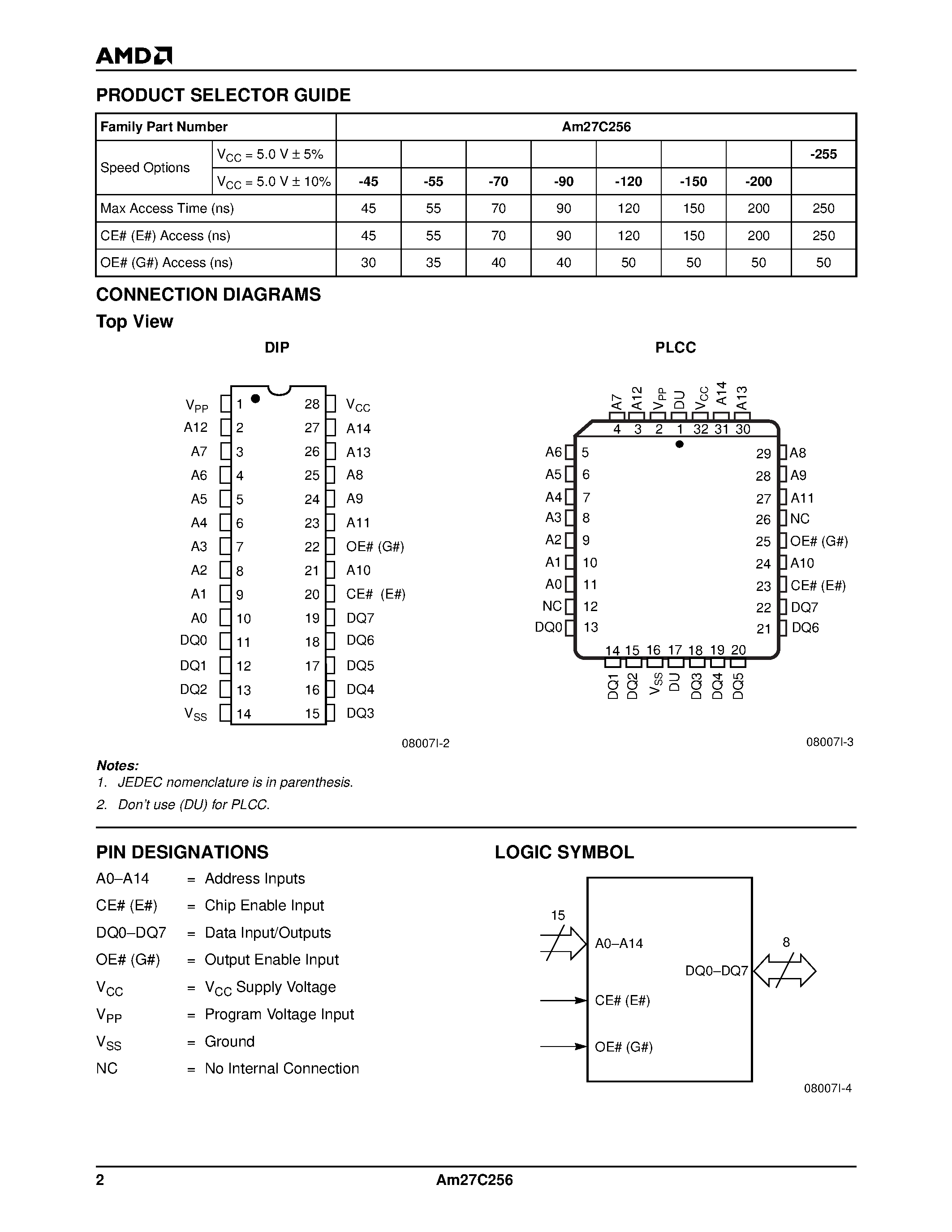 Даташит AM27C256 - 256 Kilobit (32 K x 8-Bit) CMOS EPRO страница 2