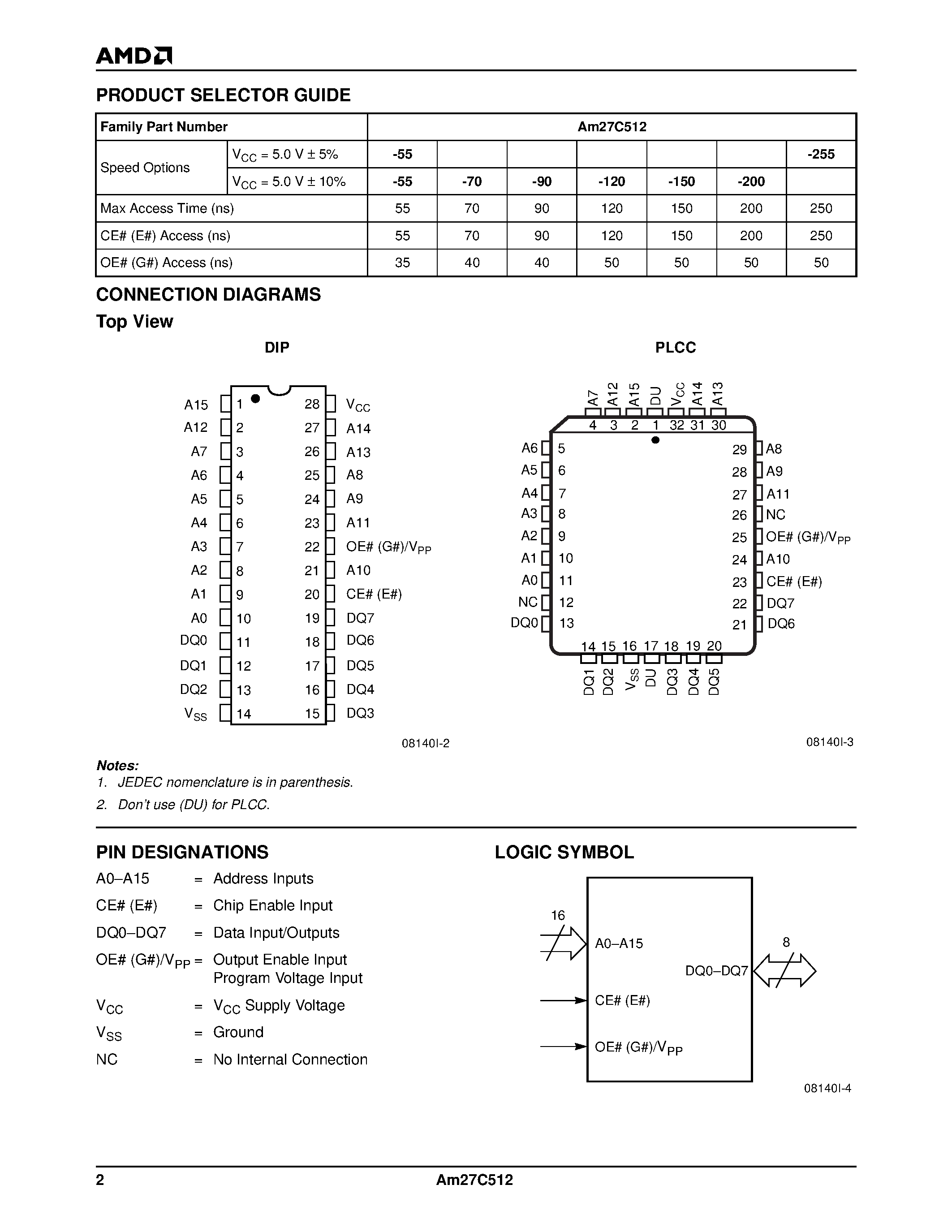Даташит AM27C4096-90DIB - 512 Kilobit (64 K x 8-Bit) CMOS EPROM страница 2
