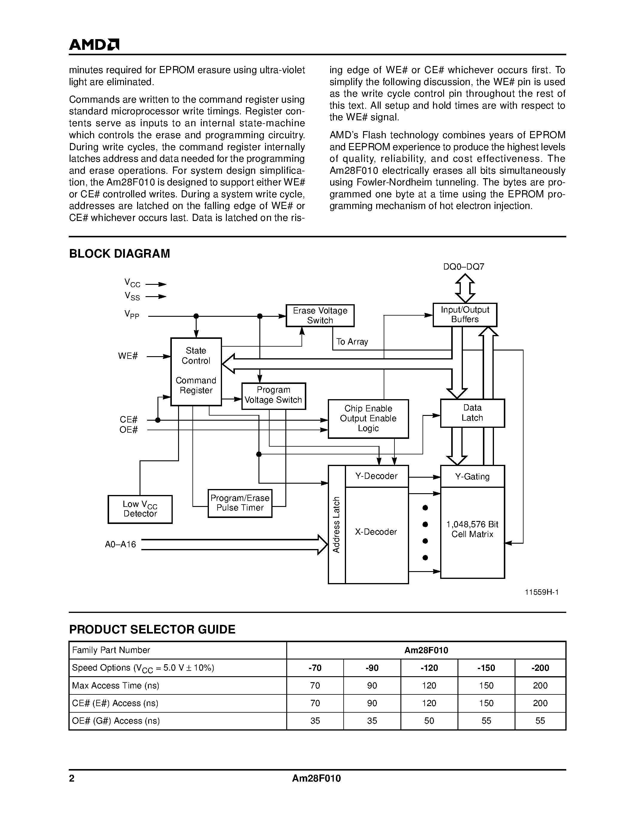 Datasheet AM27F010-200EE page 2 Datasheet AM27F010-200EE - 1 Megabit (128 K x 8-Bit) CMOS 12.0 Volt/ Bulk Erase Flash Memory page 2