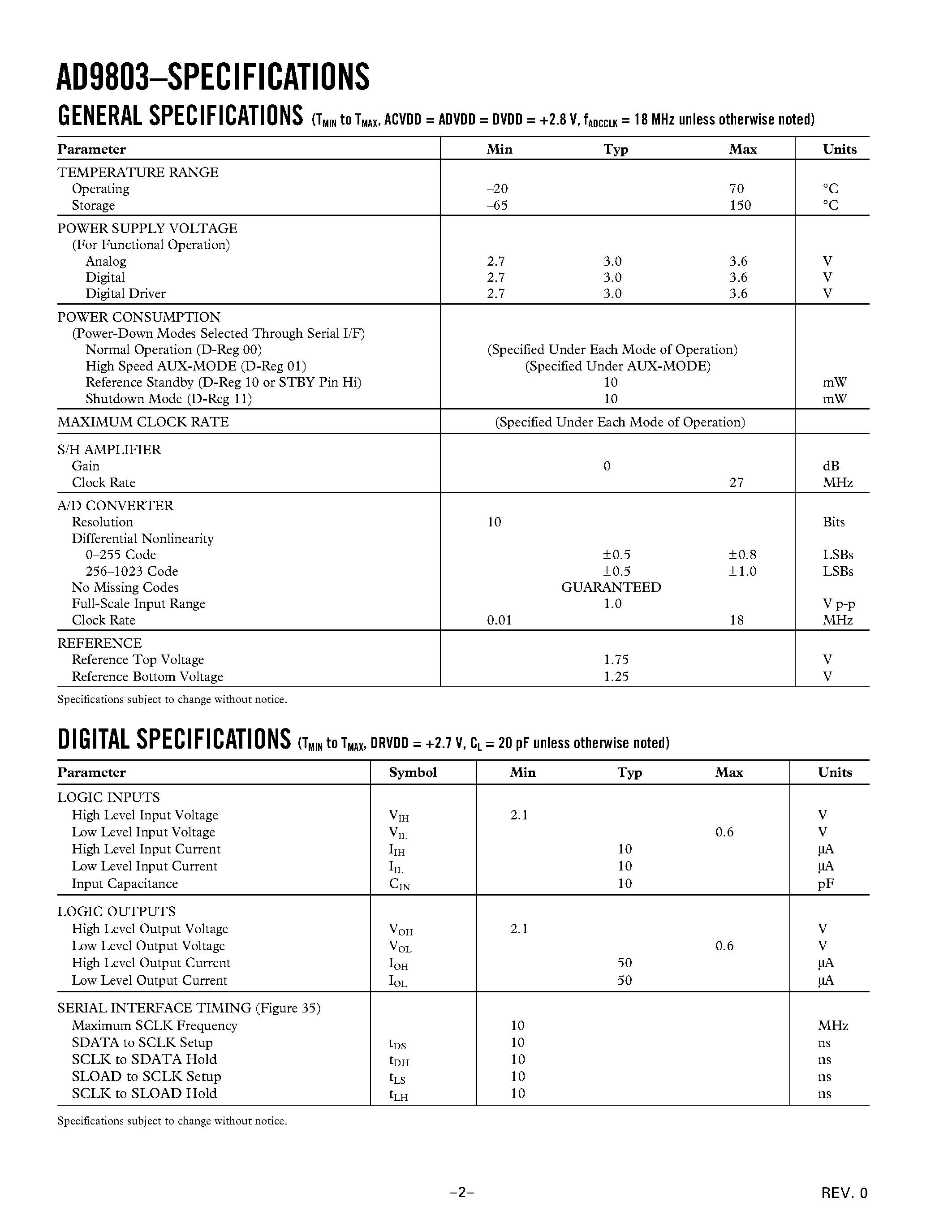 Datasheet AD9803 page 2 Datasheet AD9803 - CCD Signal Processor For Electronic Cameras page 2