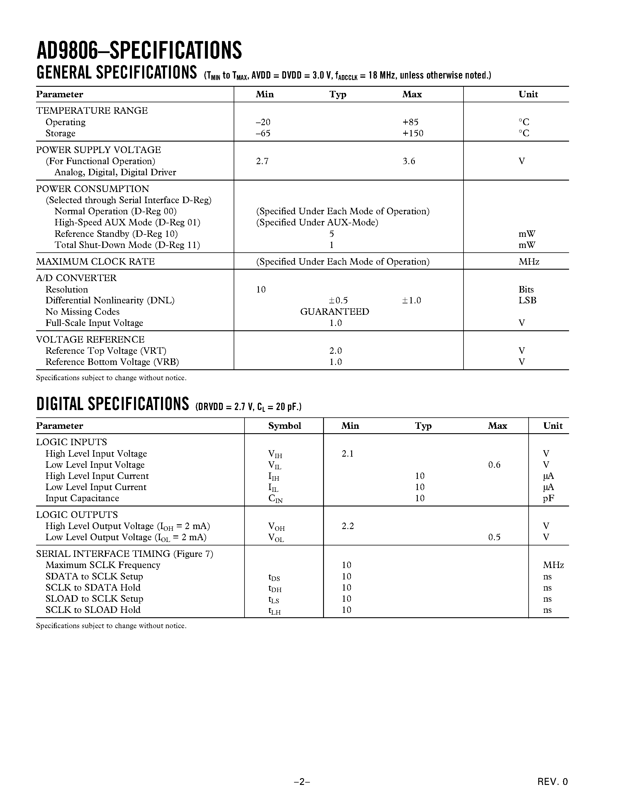 Datasheet AD9806KST page 2 Datasheet AD9806KST - Complete 10-Bit 18 MSPS CCD Signal Processor page 2