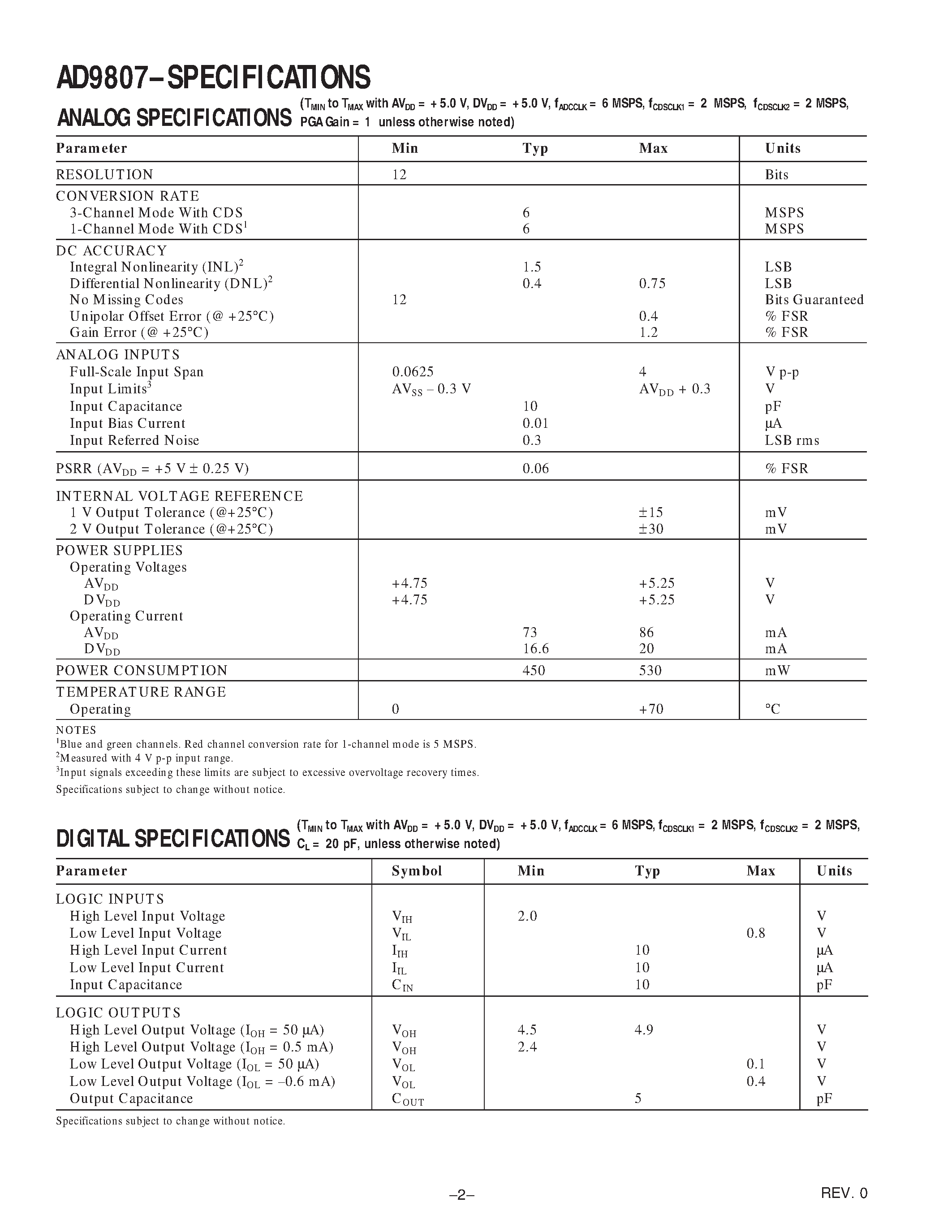 Datasheet AD9807JS page 2 Datasheet AD9807JS - Complete 12-Bit/10-Bit 6 MSPS CCD/CIS Signal Processors page 2