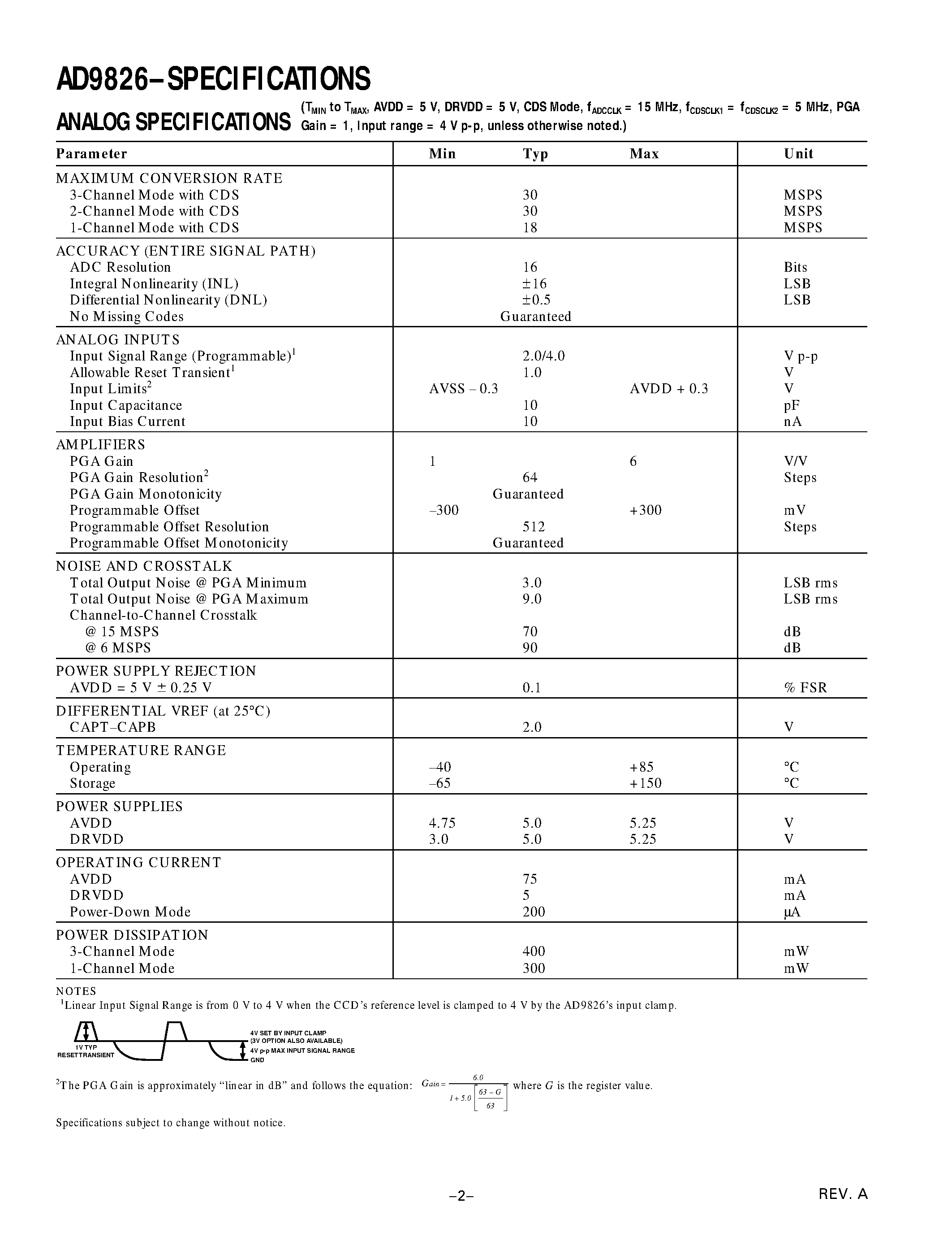 Datasheet AD9826KRS page 2 Datasheet AD9826KRS - Complete 16-Bit Imaging Signal Processor page 2