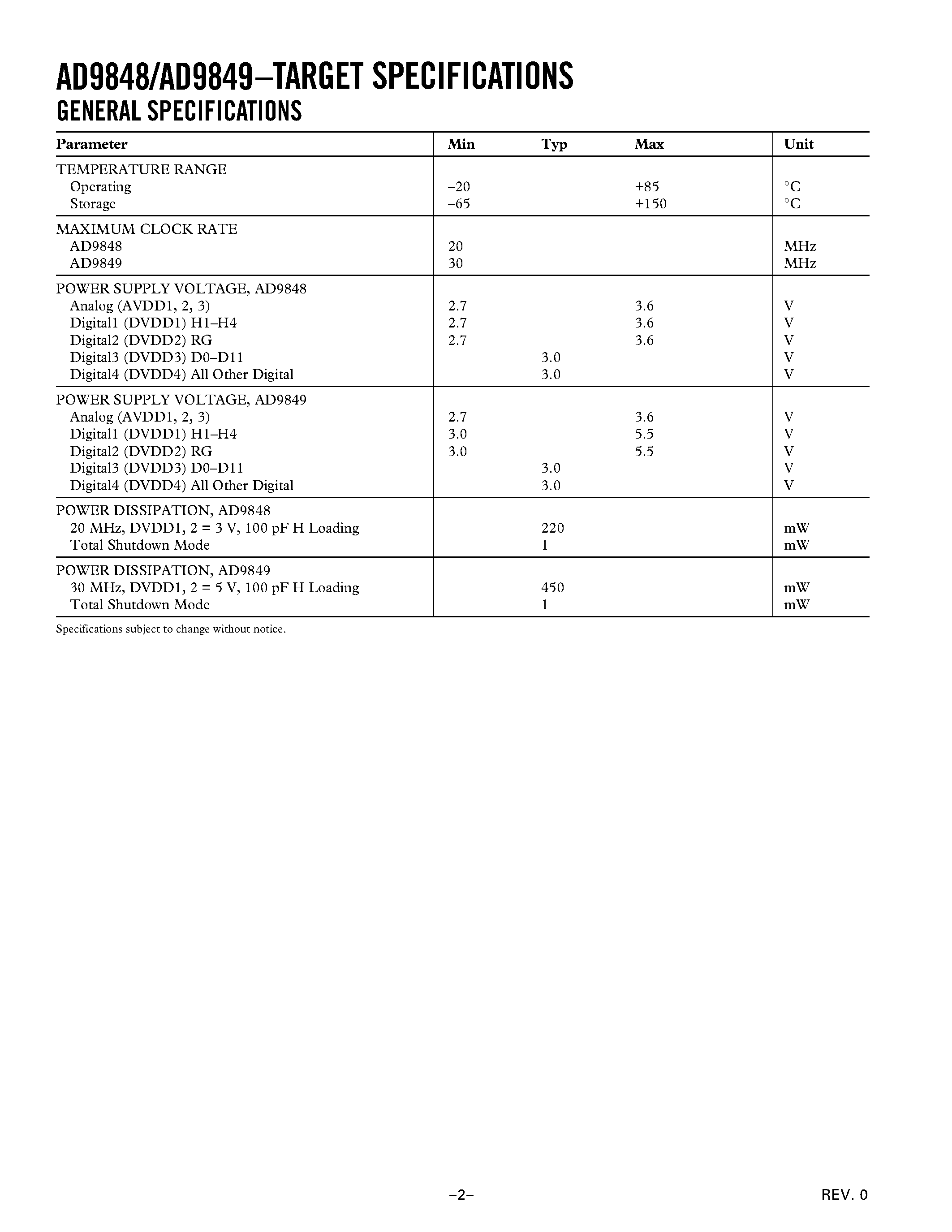 Datasheet AD9849KST - CCD Signal Processors with Integrated Timing Driver page 2