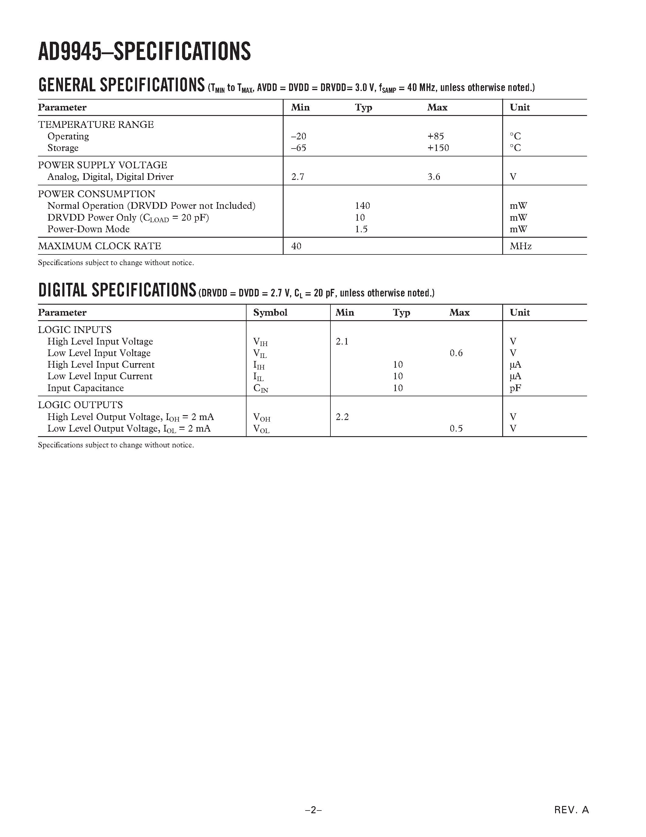 Datasheet AD9945KCP page 2 Datasheet AD9945KCP - Complete 12-Bit 40 MHz CCD Signal Processor page 2
