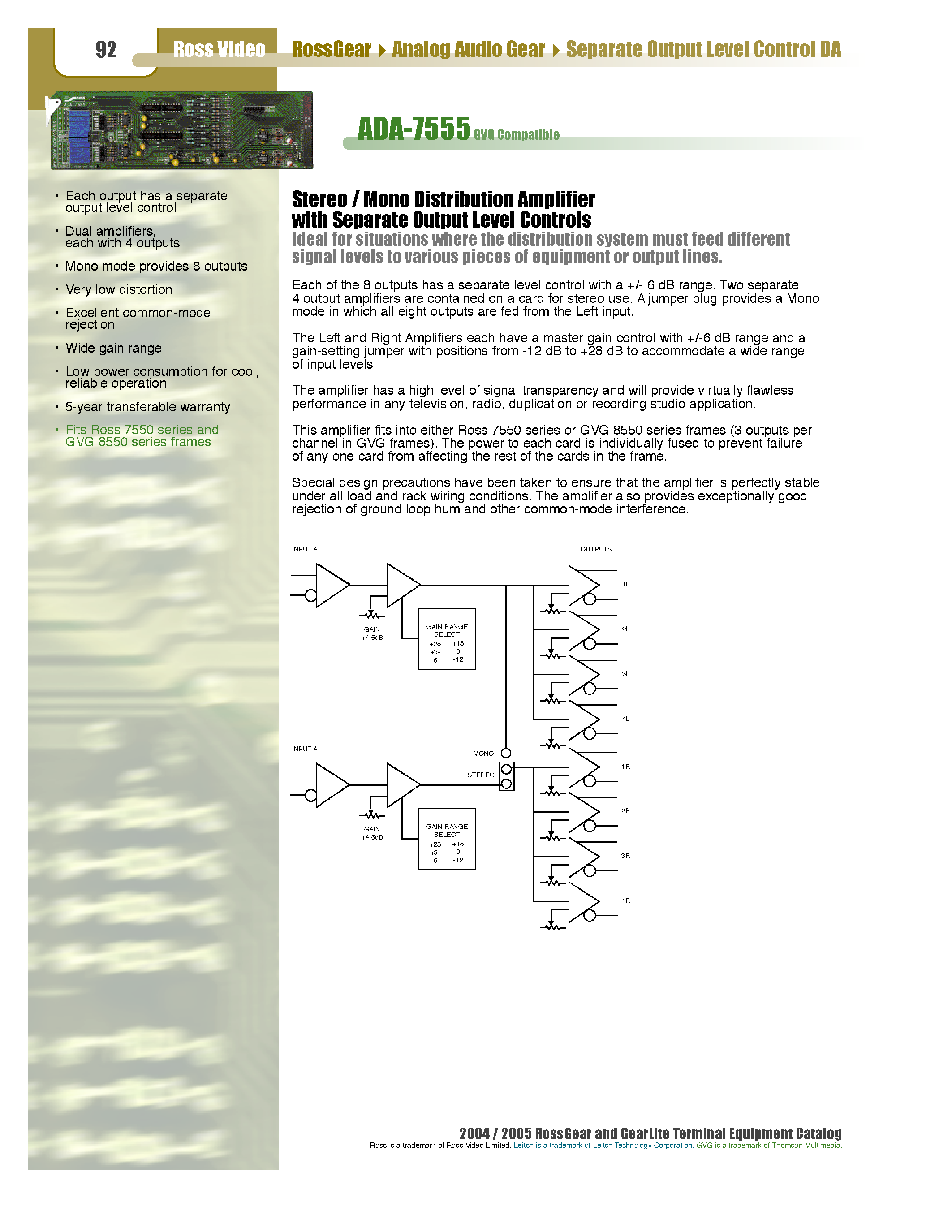 Даташит ADA7555 - Stereo / Mono Distribution Amplifier страница 1