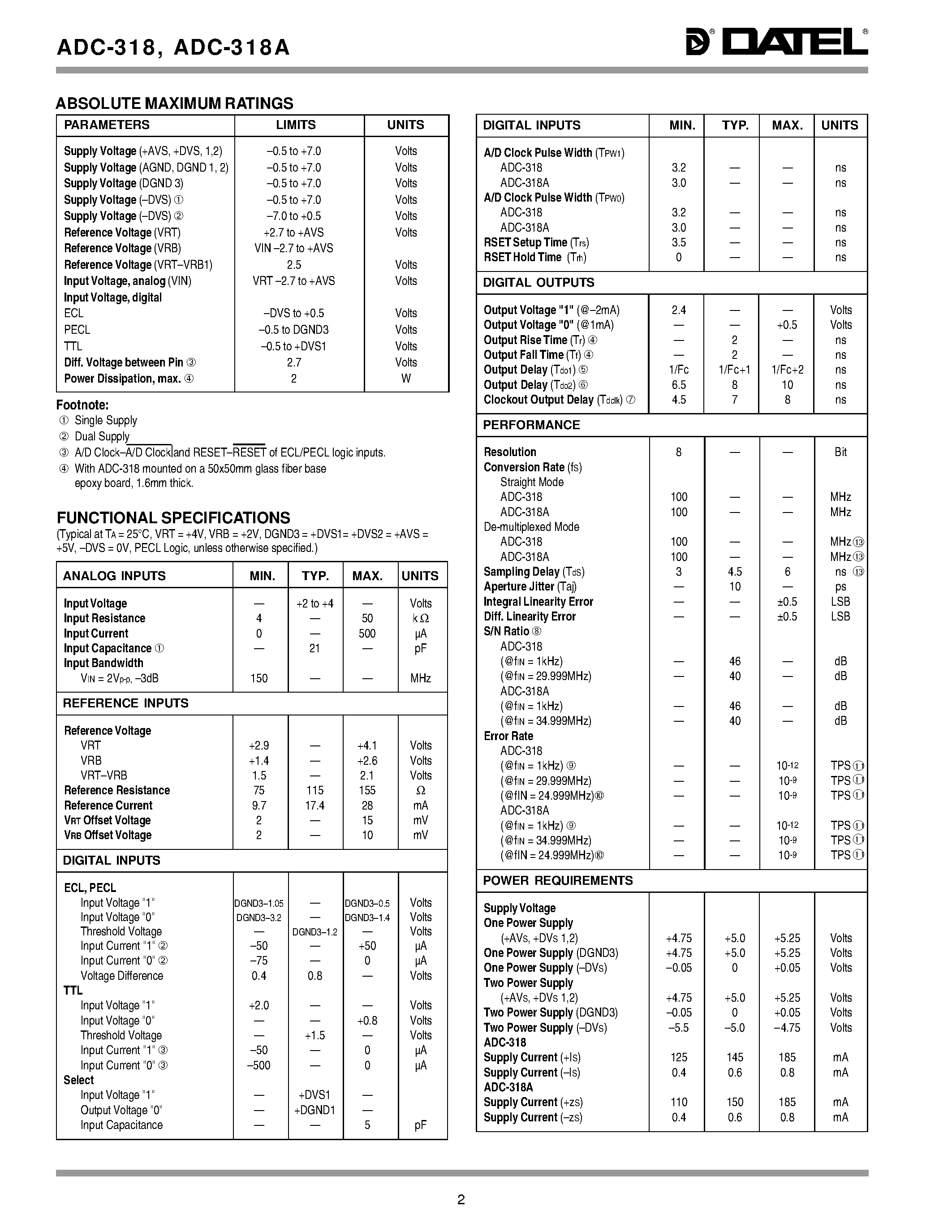Даташит на микросхему ADC-318A страница 2 Даташит ADC-318A - 8-Bit/ 120MHz and 140MHz Full-Flash A/D Converter страница 2