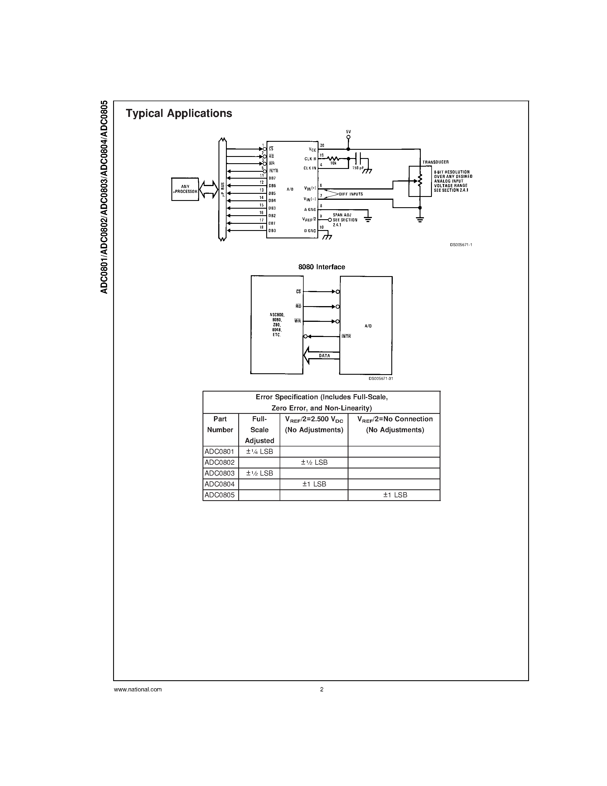 Даташит ADC0804LCWM - 8-Bit uP Compatible A/D Converters страница 2