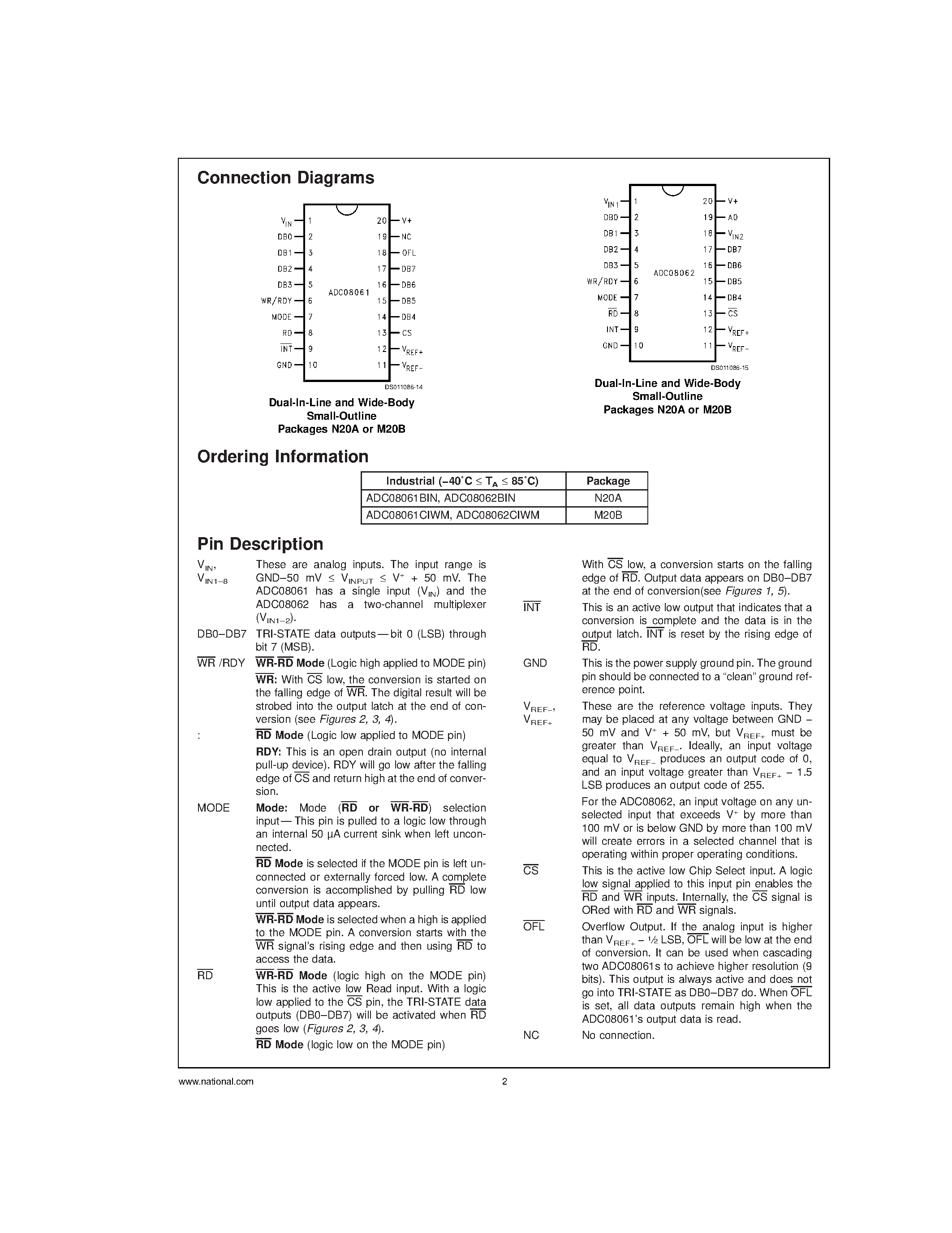 Datasheet ADC08061 page 2 Datasheet ADC08061 - 500 ns A/D Converter with S/H Function and Input Multiplexer page 2