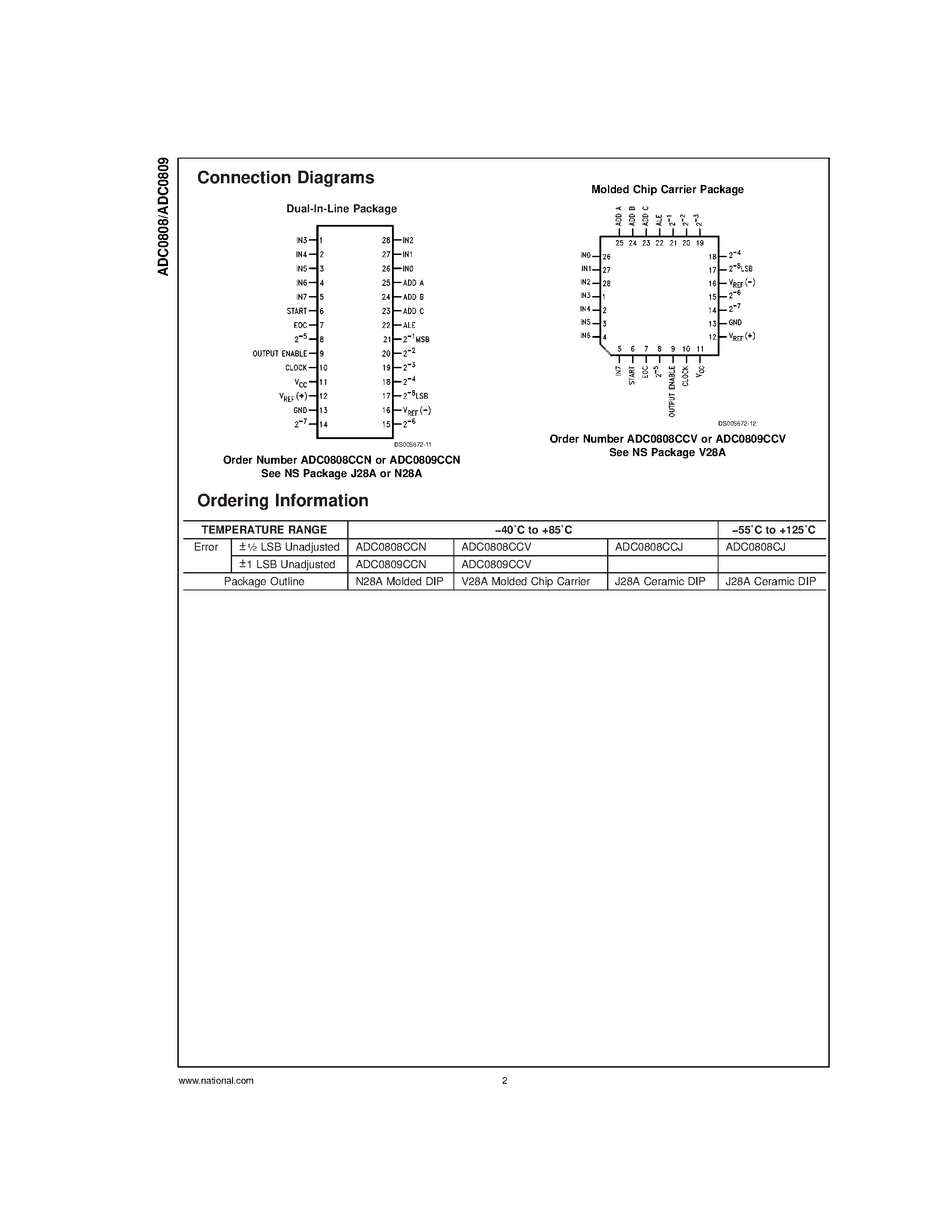 Даташит ADC0808 - 8-Bit uP Compatible A/D Converters with 8-Channel Multiplexer страница 2