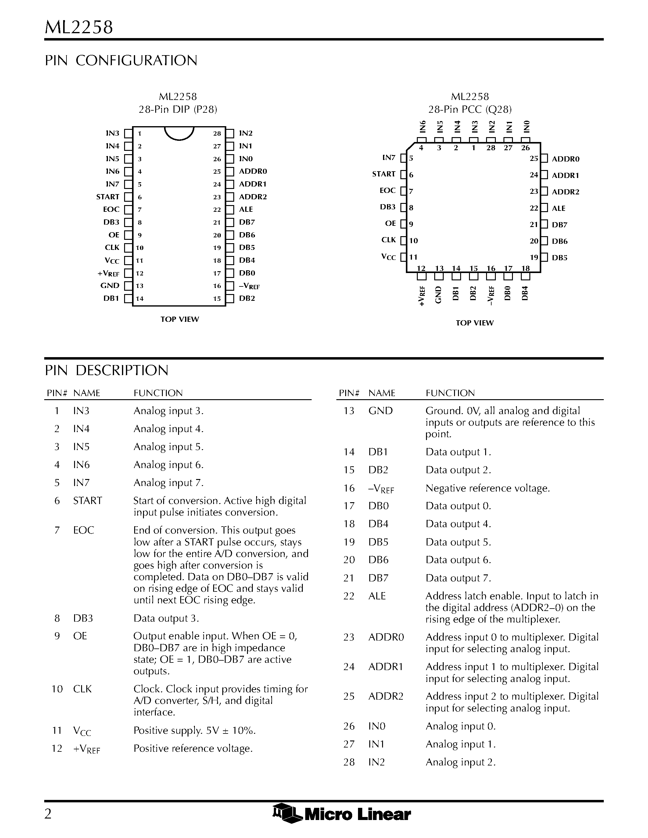 Datasheet ADC0809CCN - P Compatible 8-Bit A/D Converter with 8-Channel Multiplexer page 2