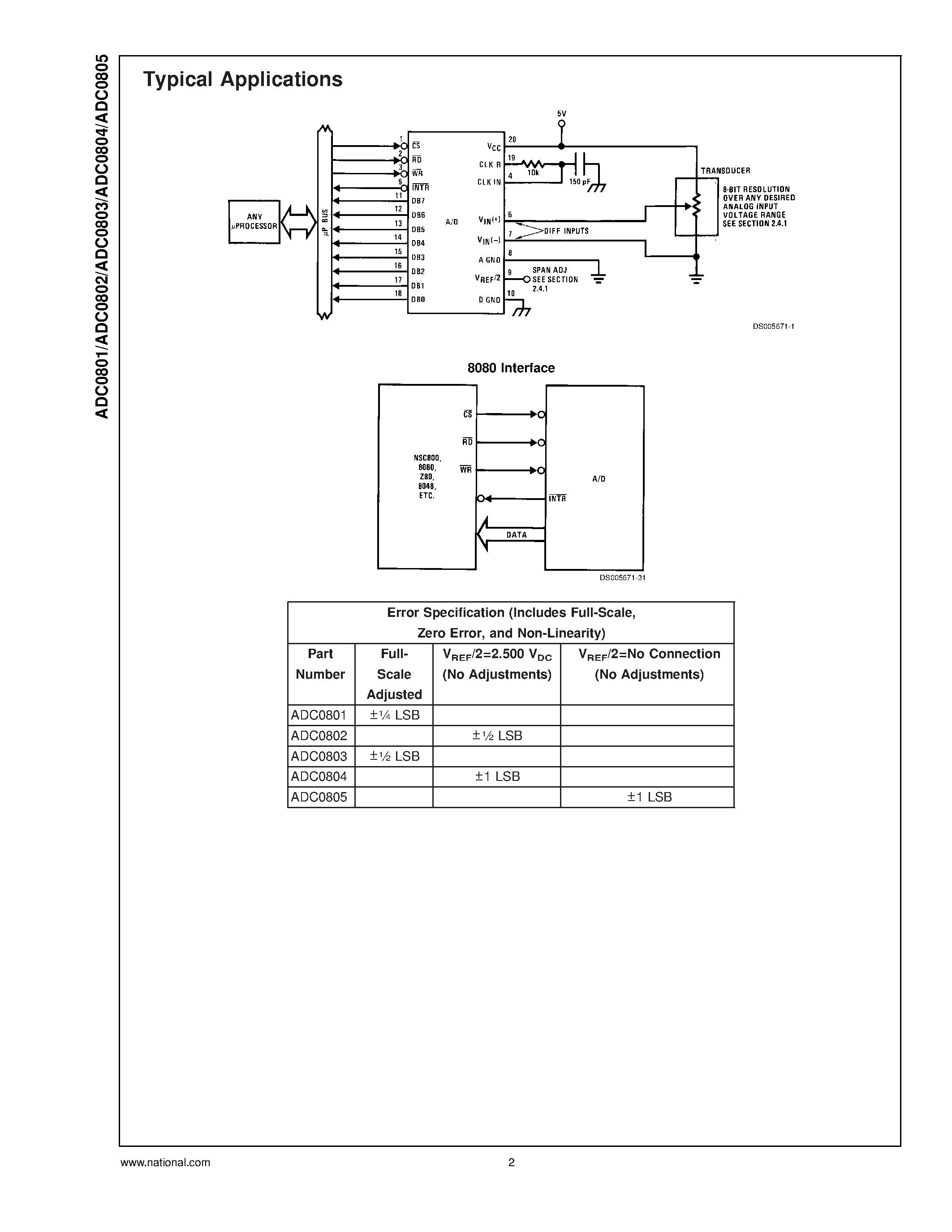 Datasheet ADC080X - 8 BIT UP COMPATIBLE A/D CONVERTERS page 2