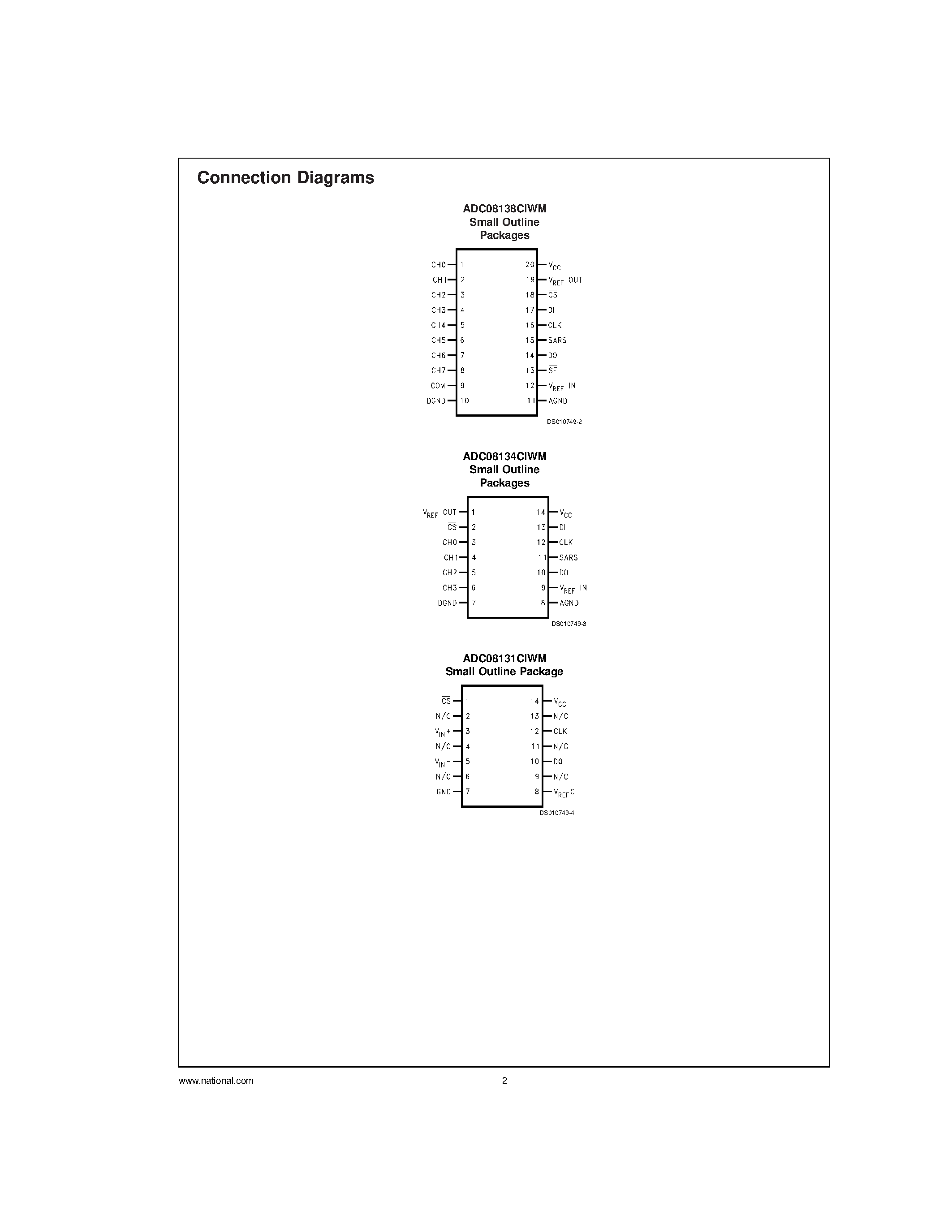 Datasheet ADC08131CIWM - 8-Bit High-Speed Serial I/O A/D Converters with Multiplexer Options/ Voltage Reference/ and Track/Hold Function page 2