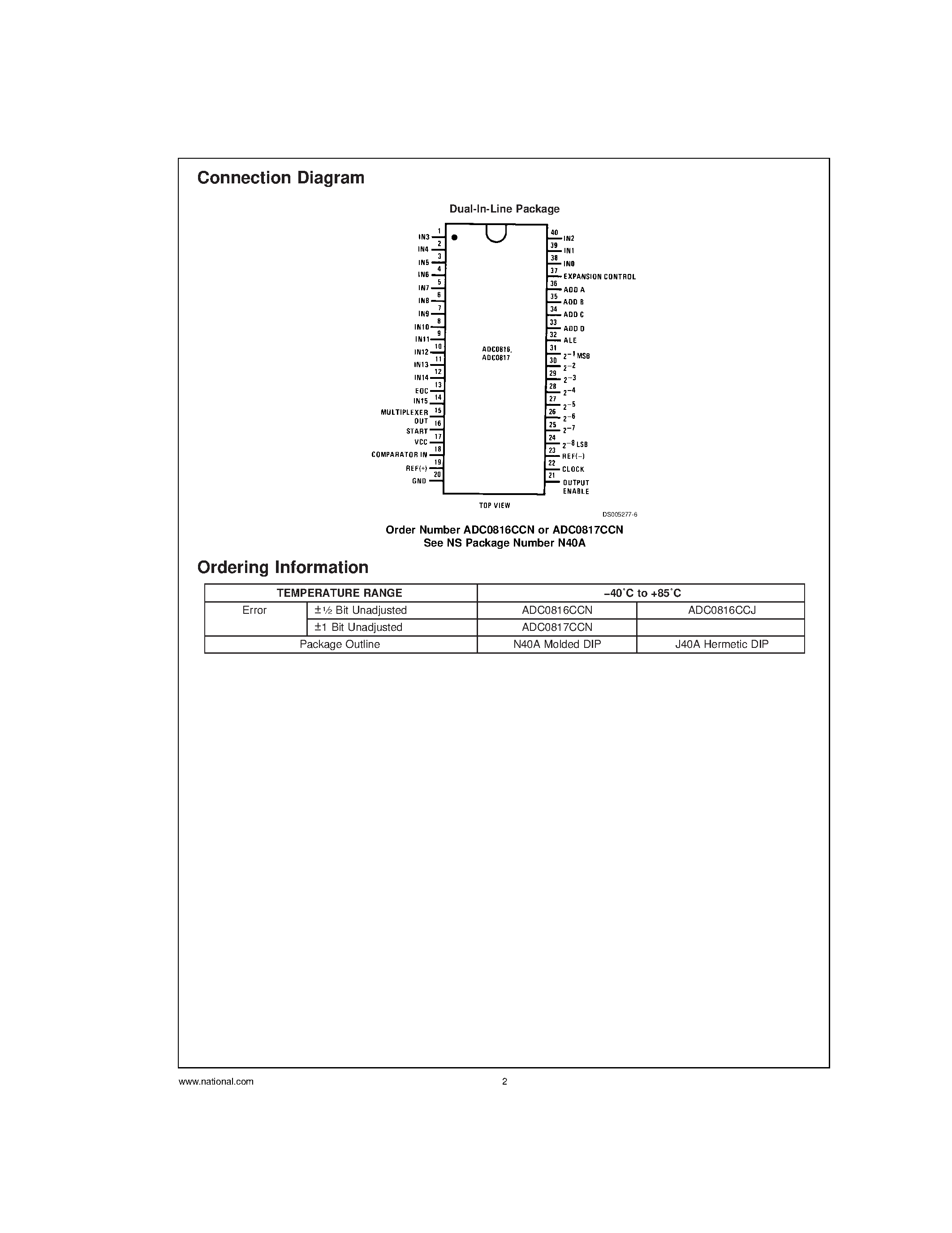 Datasheet ADC0816 - 8-Bit P Compatible A/D Converters with 16-Channel Multiplexer page 2