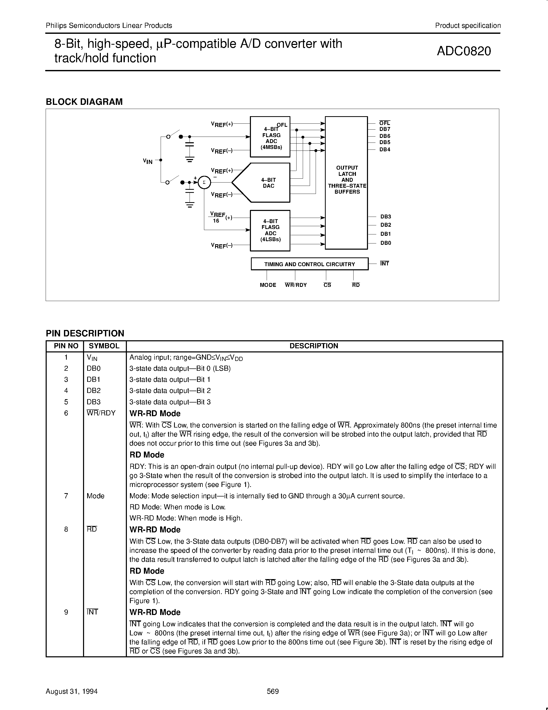 Datasheet ADC0820CNED - 8-Bit/ high-speed/ mP-compatible A/D converter with track/hold function page 2
