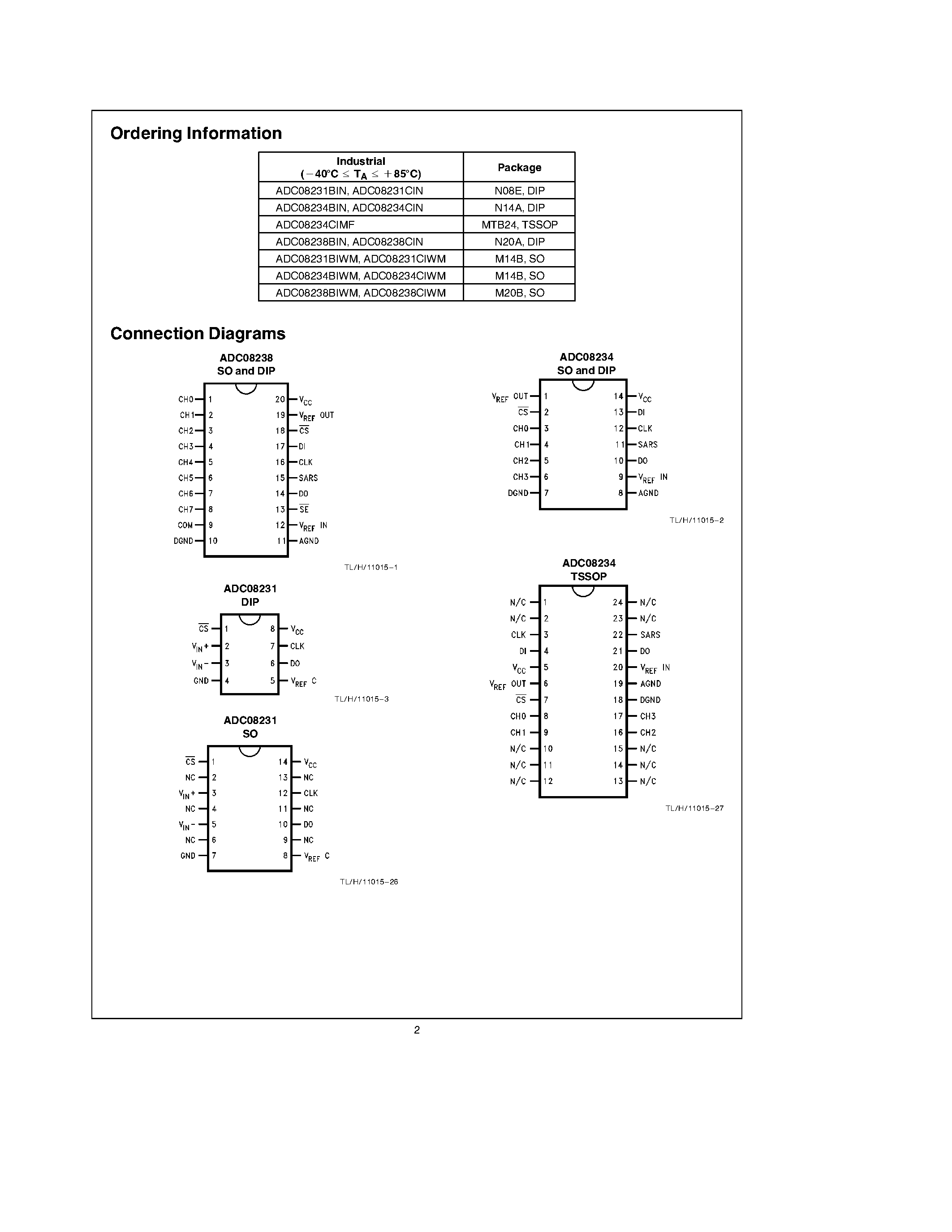Даташит ADC08231BIWM - 8-Bit 2 ms Serial I/O A/D Converters with MUX/ Reference/ and Track/Hold страница 2
