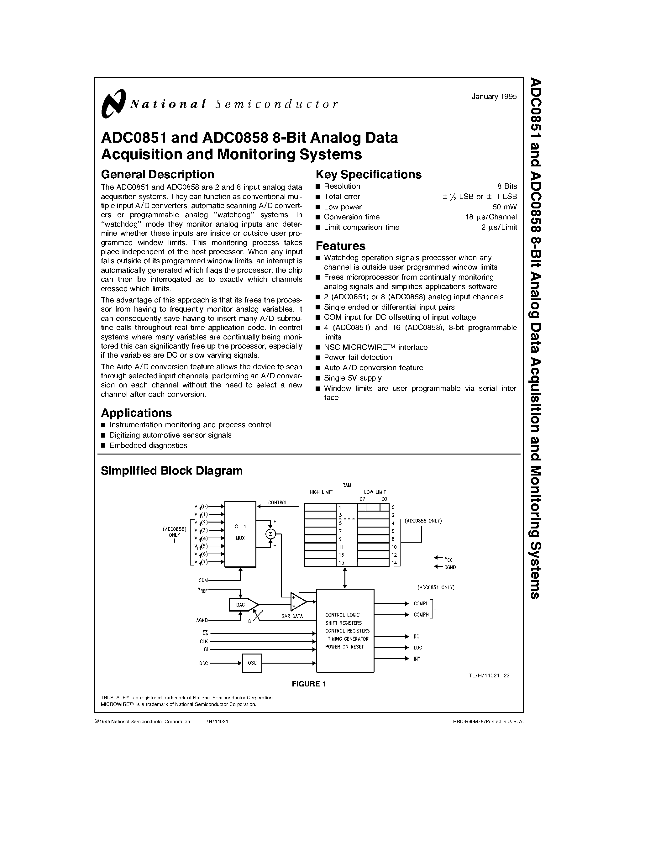 Datasheet ADC0858BIV - 8-Bit Analog Data Acquisition and Monitoring Systems page 1
